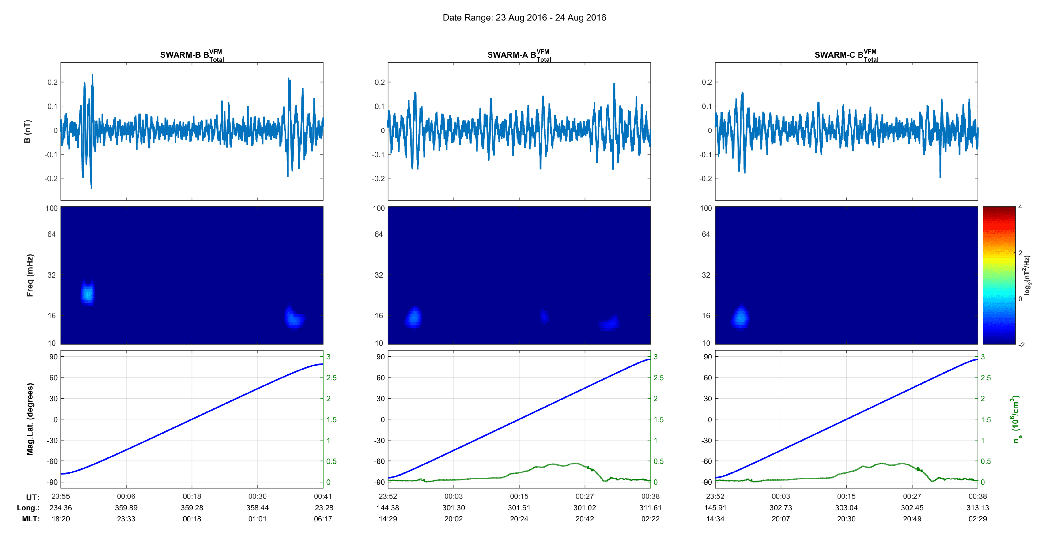 Remotesensing 16 03506 g0a7