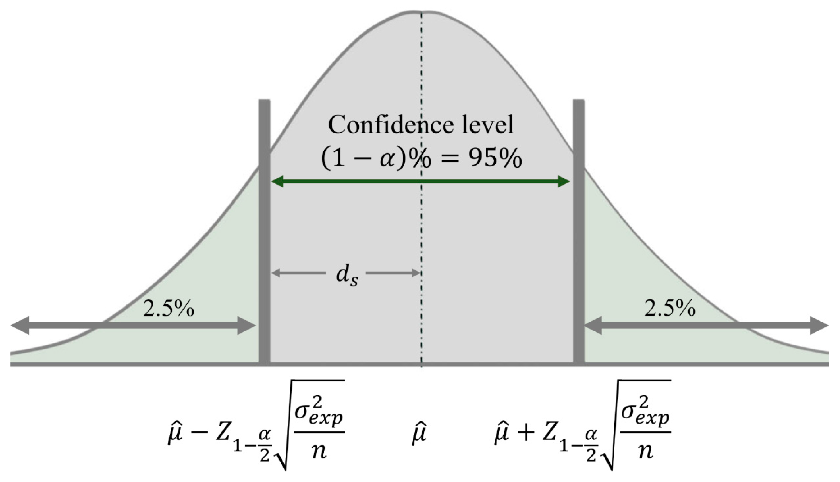 Remotesensing 16 03508 g003