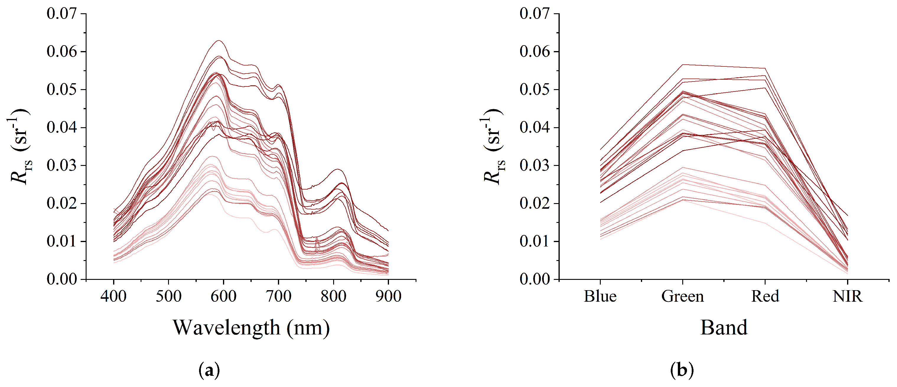 Remotesensing 16 03509 g004