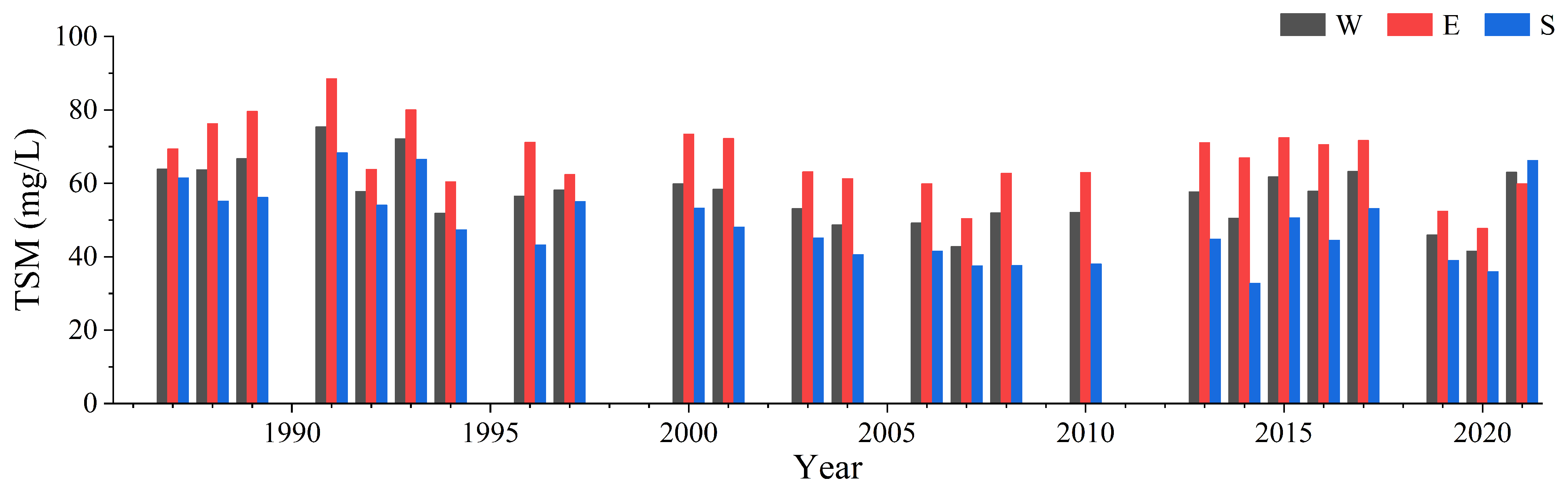 Remotesensing 16 03509 g009