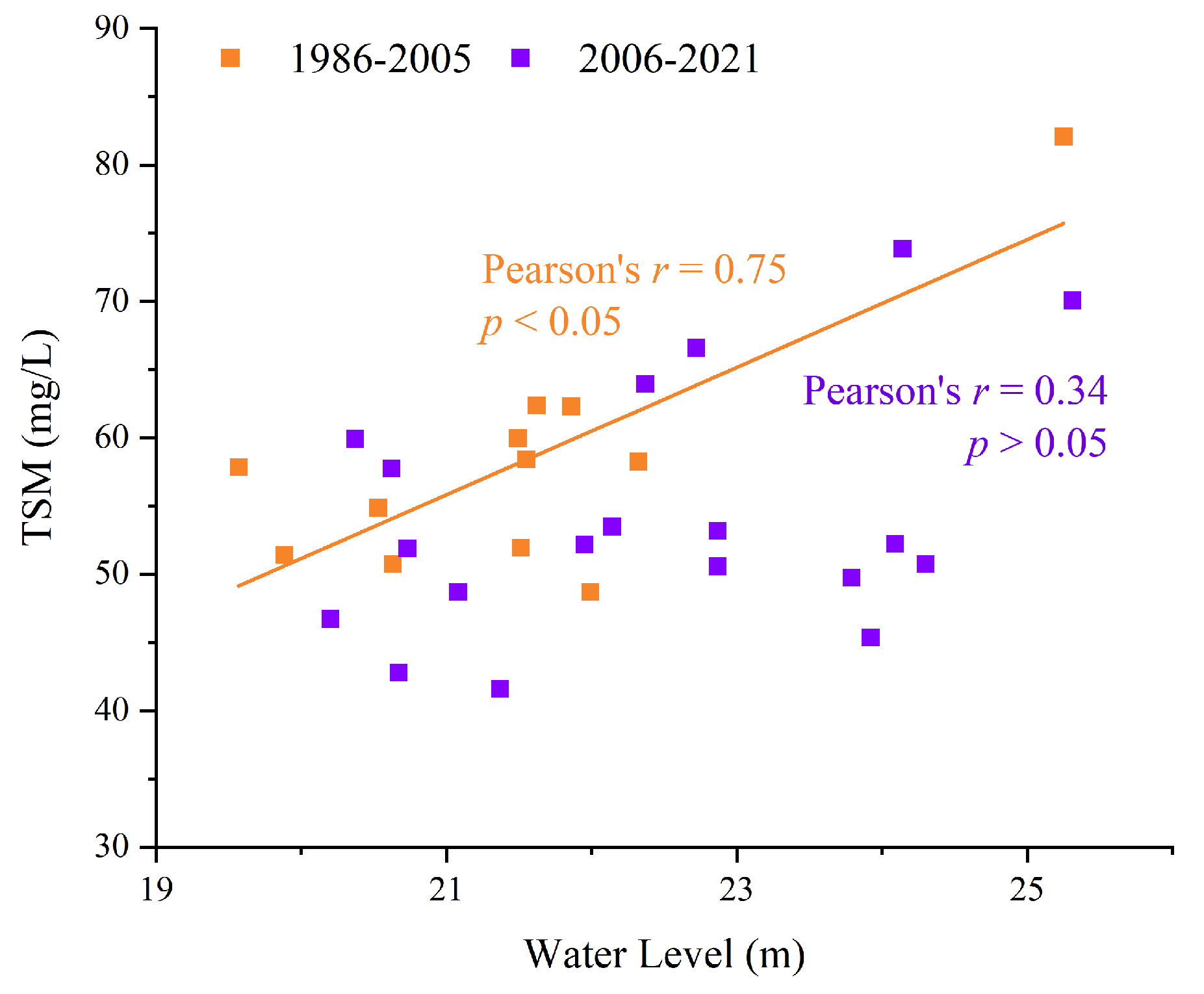 Remotesensing 16 03509 g013