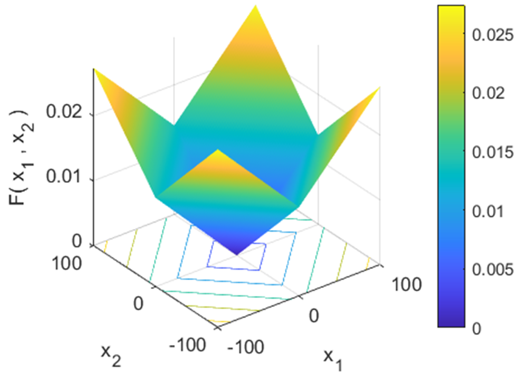 Remotesensing 16 03511 g005