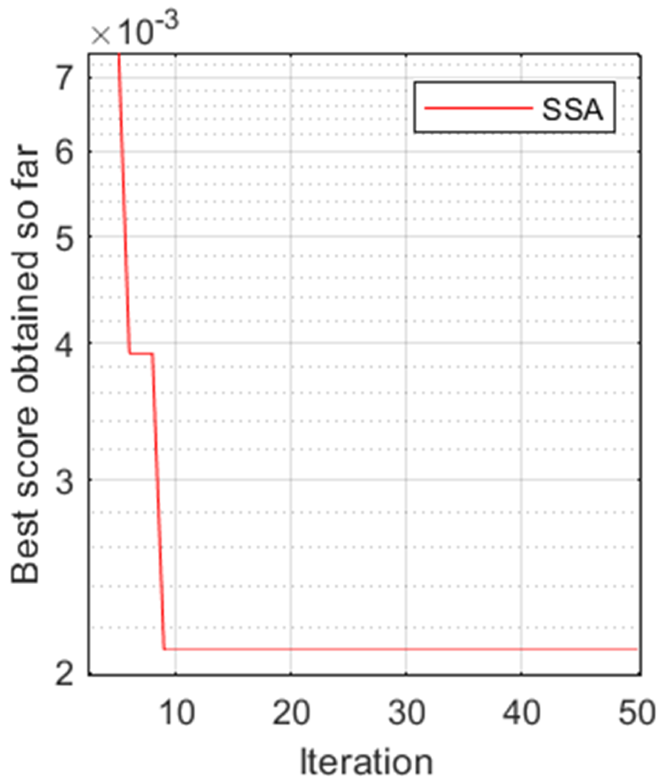 Remotesensing 16 03511 g006