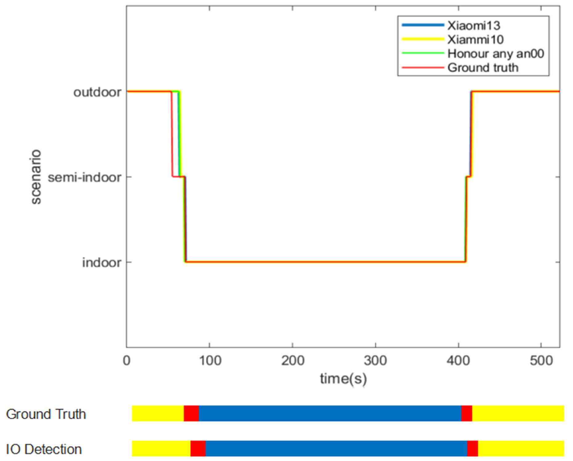 Remotesensing 16 03511 g007