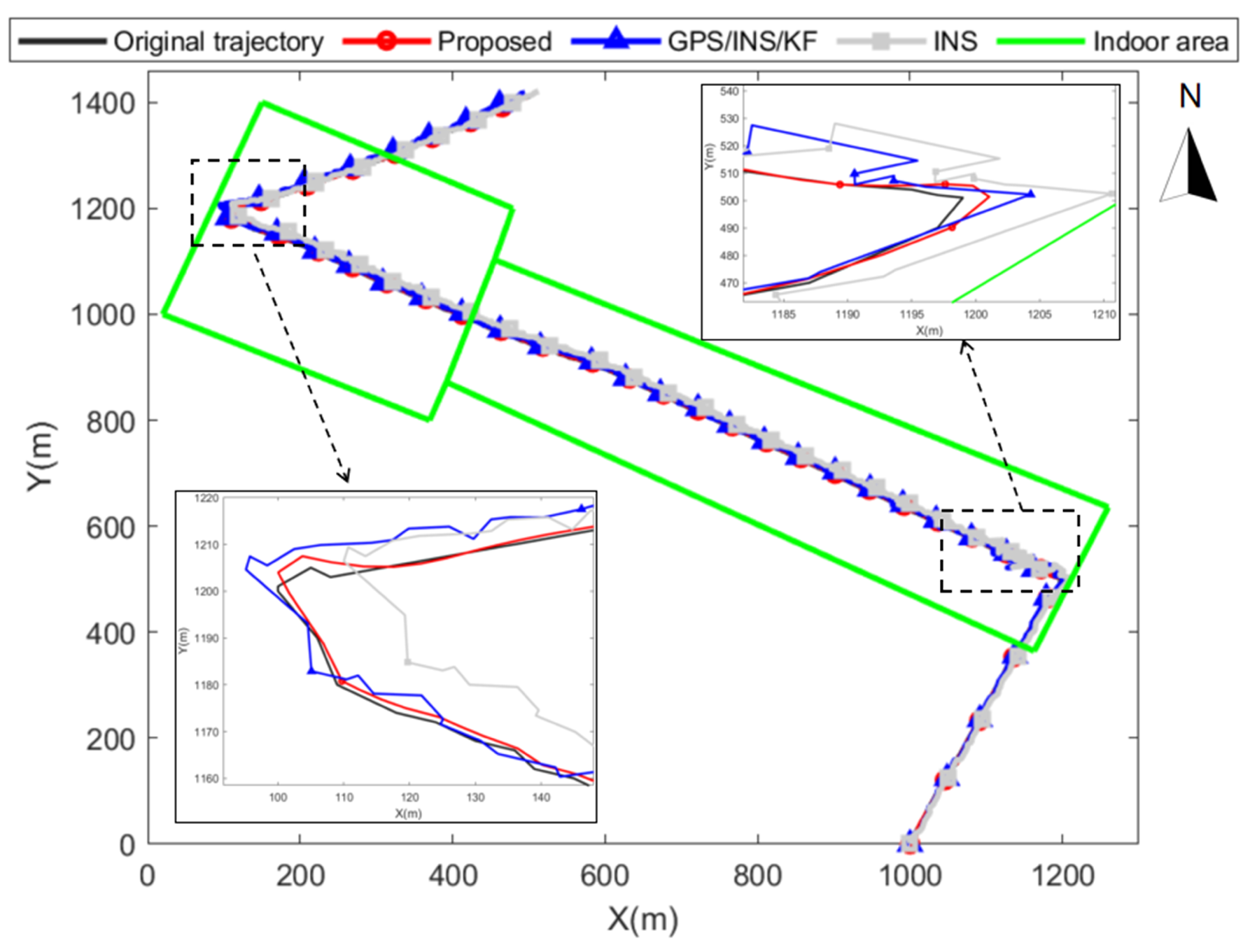 Remotesensing 16 03511 g012