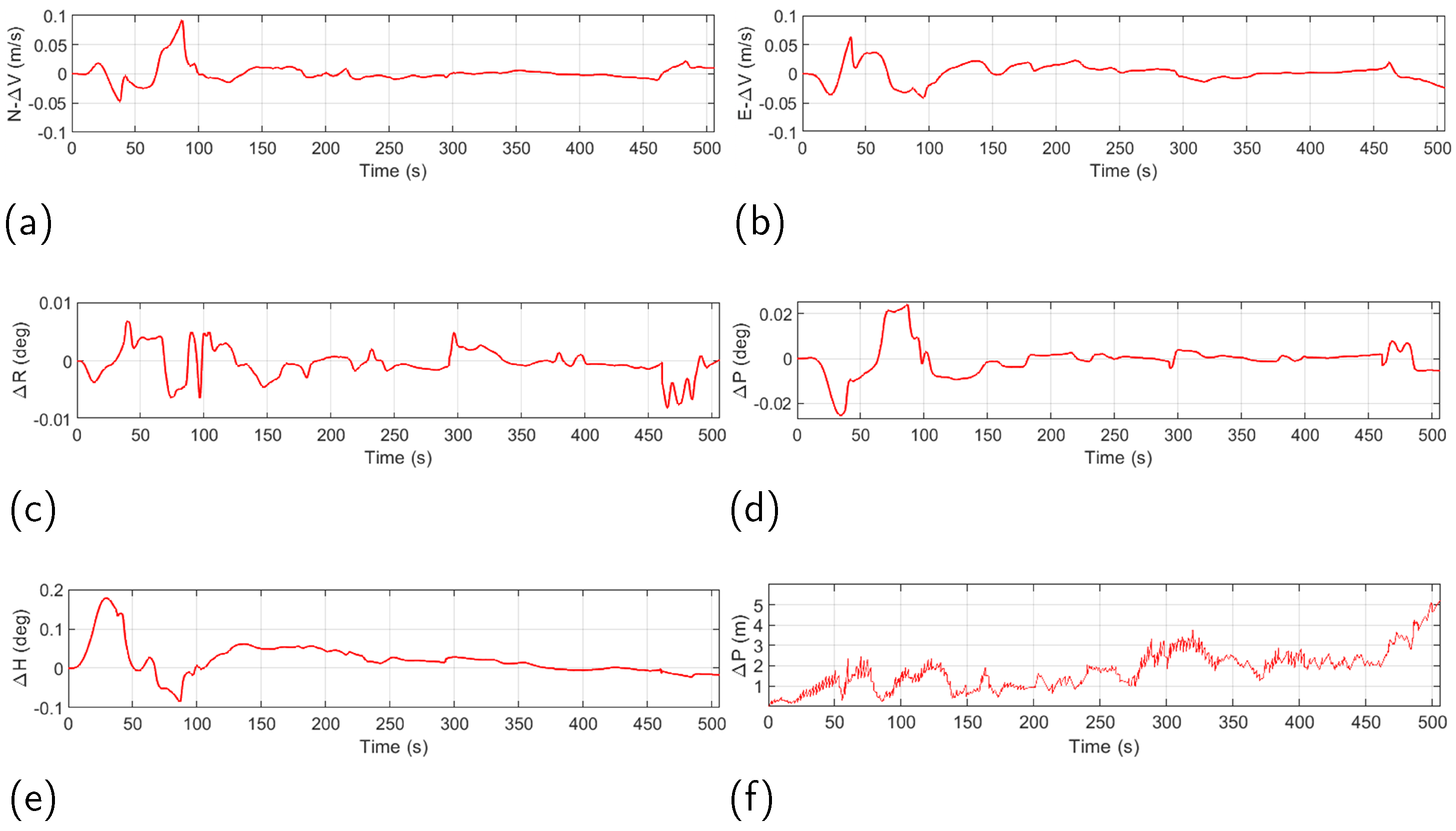 Remotesensing 16 03511 g013