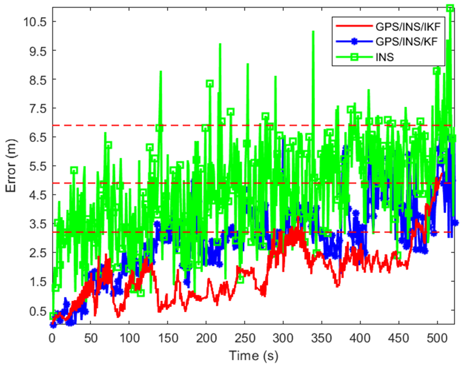 Remotesensing 16 03511 g014