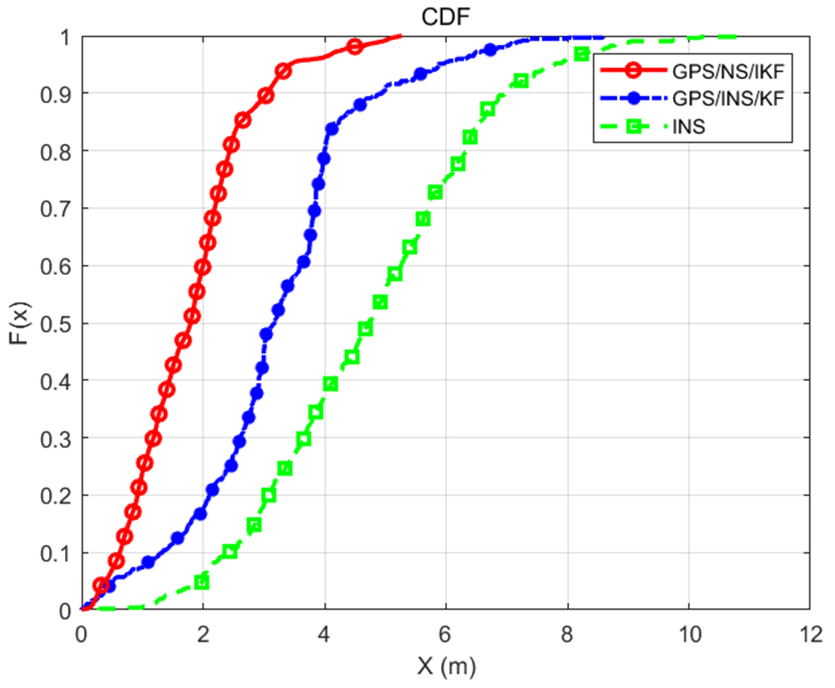 Remotesensing 16 03511 g015