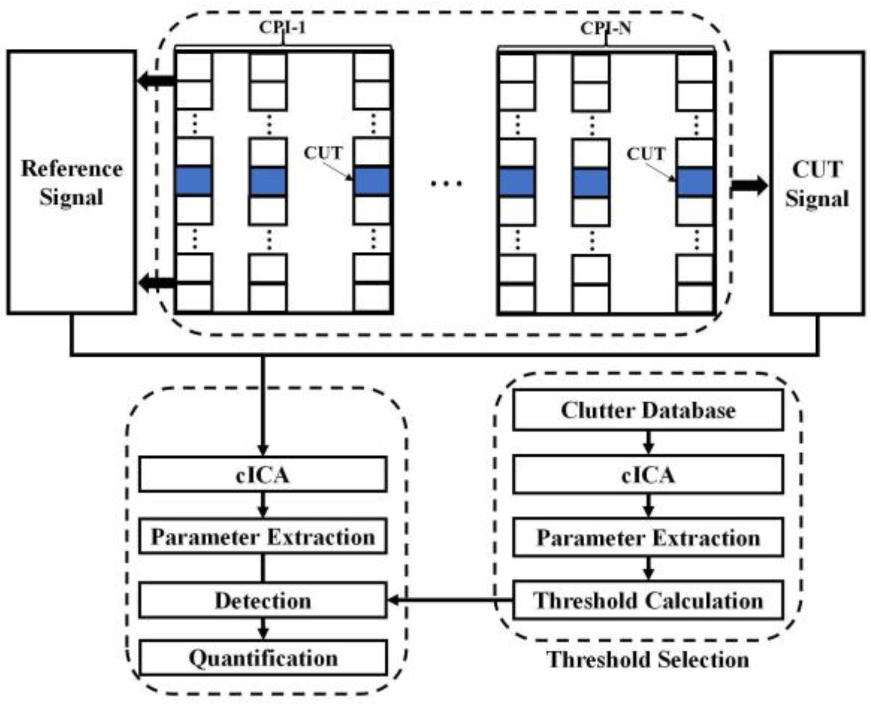 Remotesensing 16 03512 g002