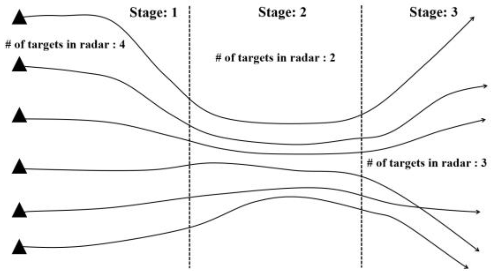 Remotesensing 16 03512 g011