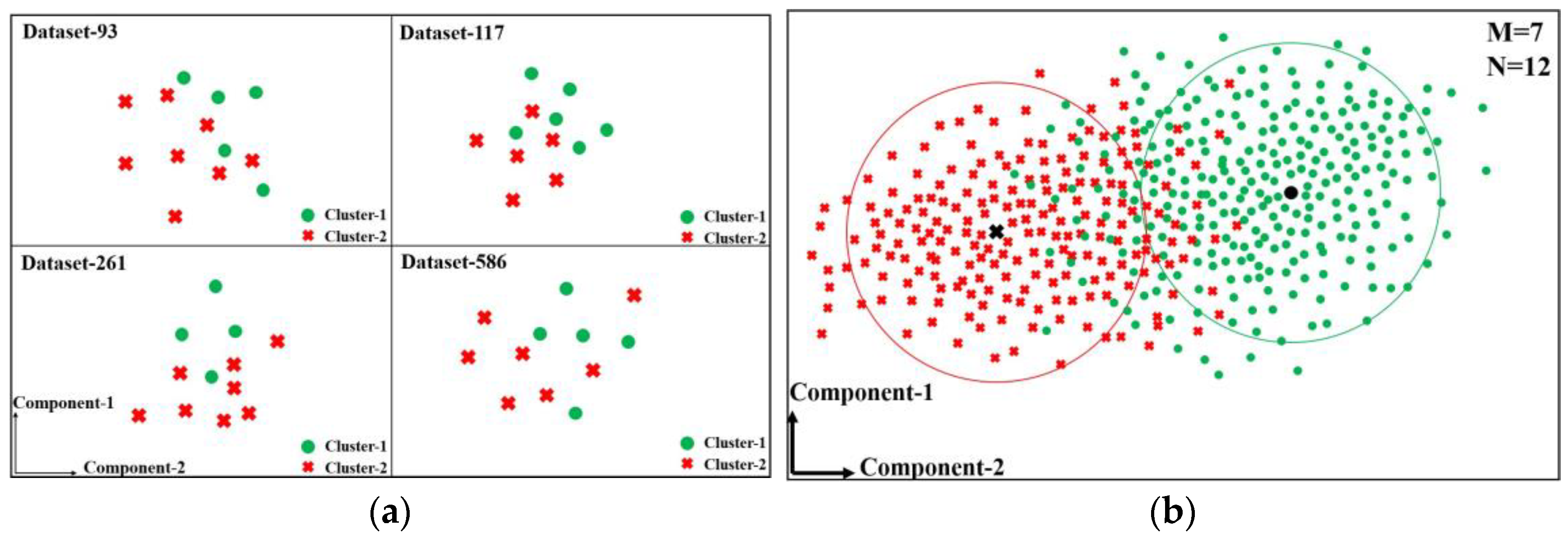 Remotesensing 16 03512 g014