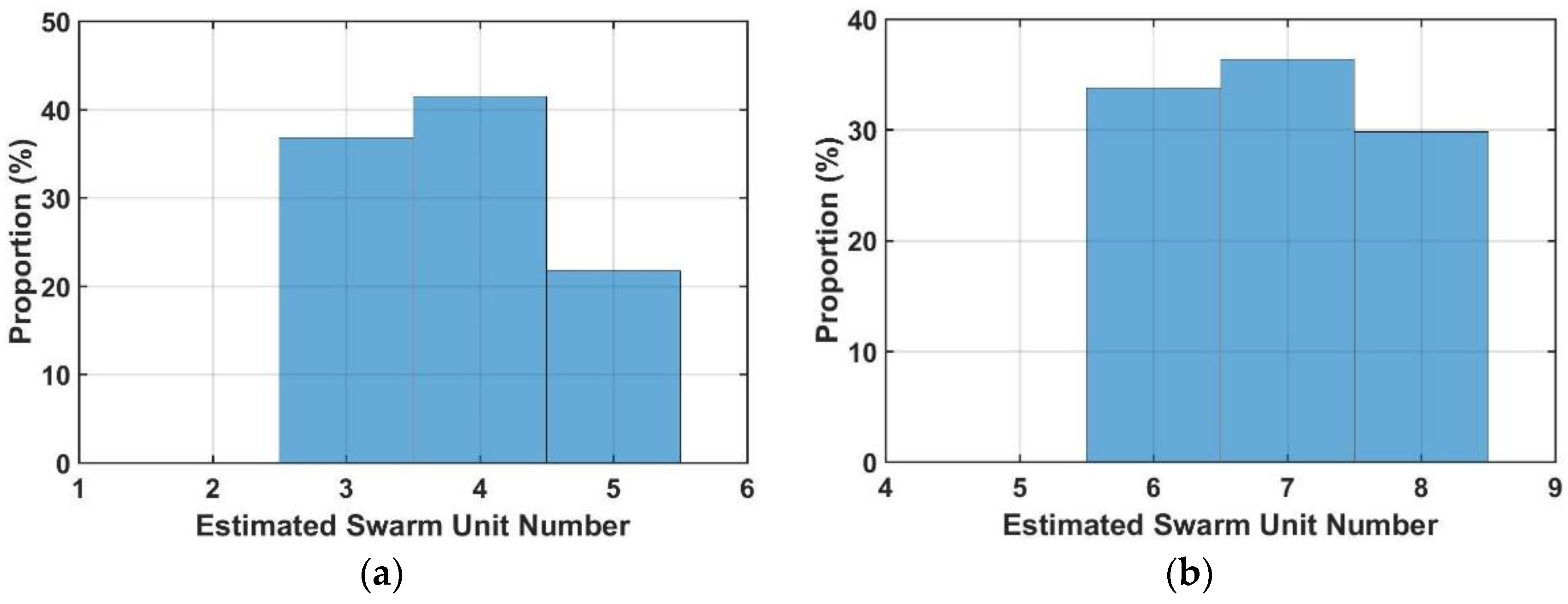 Remotesensing 16 03512 g015