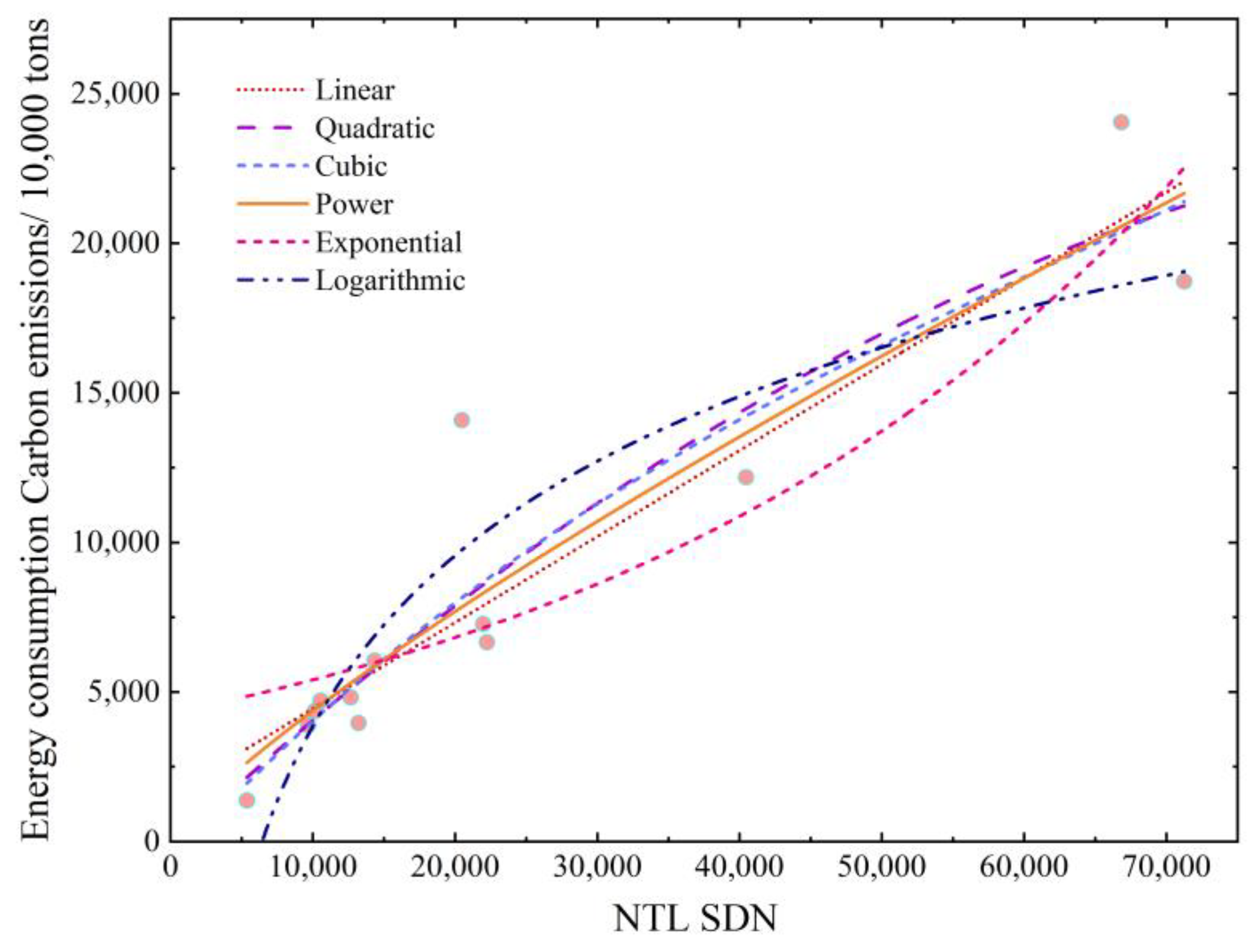 Remotesensing 16 03514 g003 Remotesensing 16 03514 g003