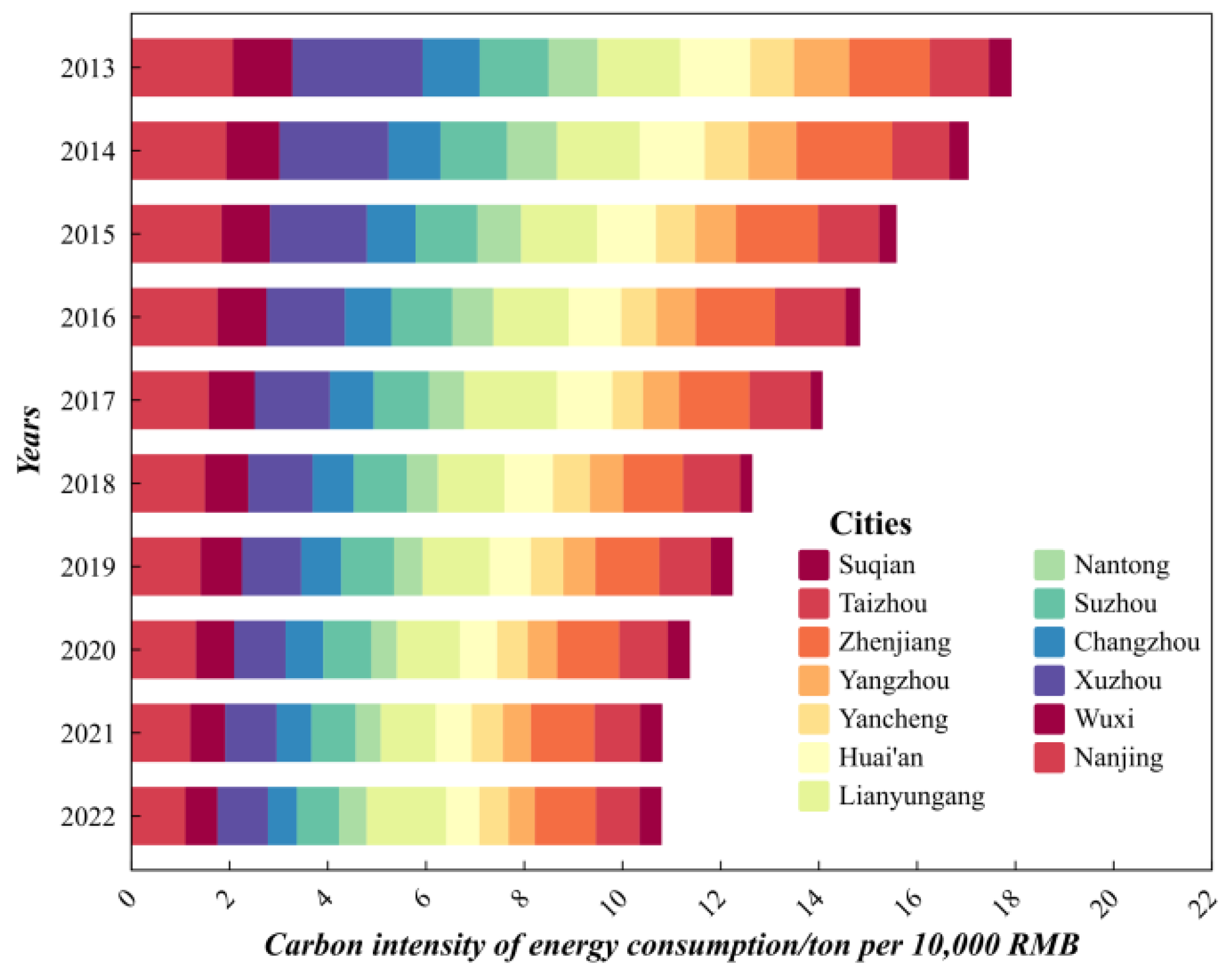 Remotesensing 16 03514 g006 Remotesensing 16 03514 g006