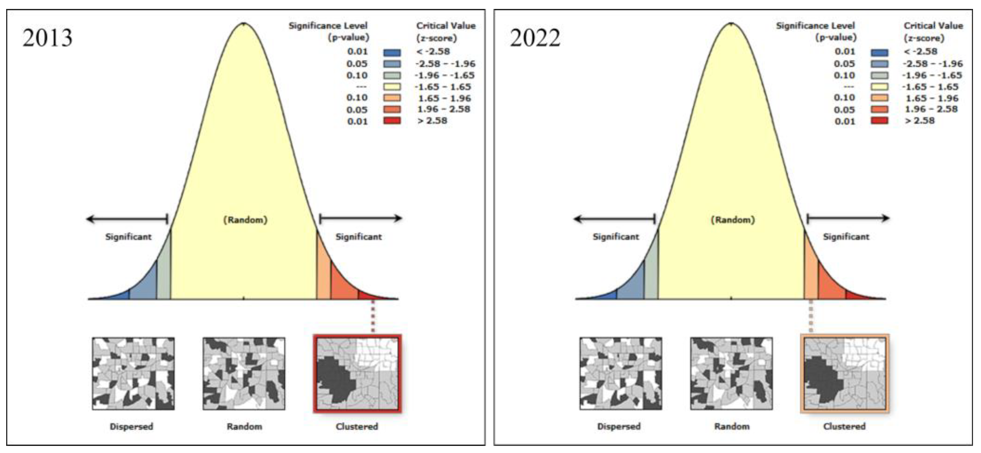 Remotesensing 16 03514 g008 Remotesensing 16 03514 g008