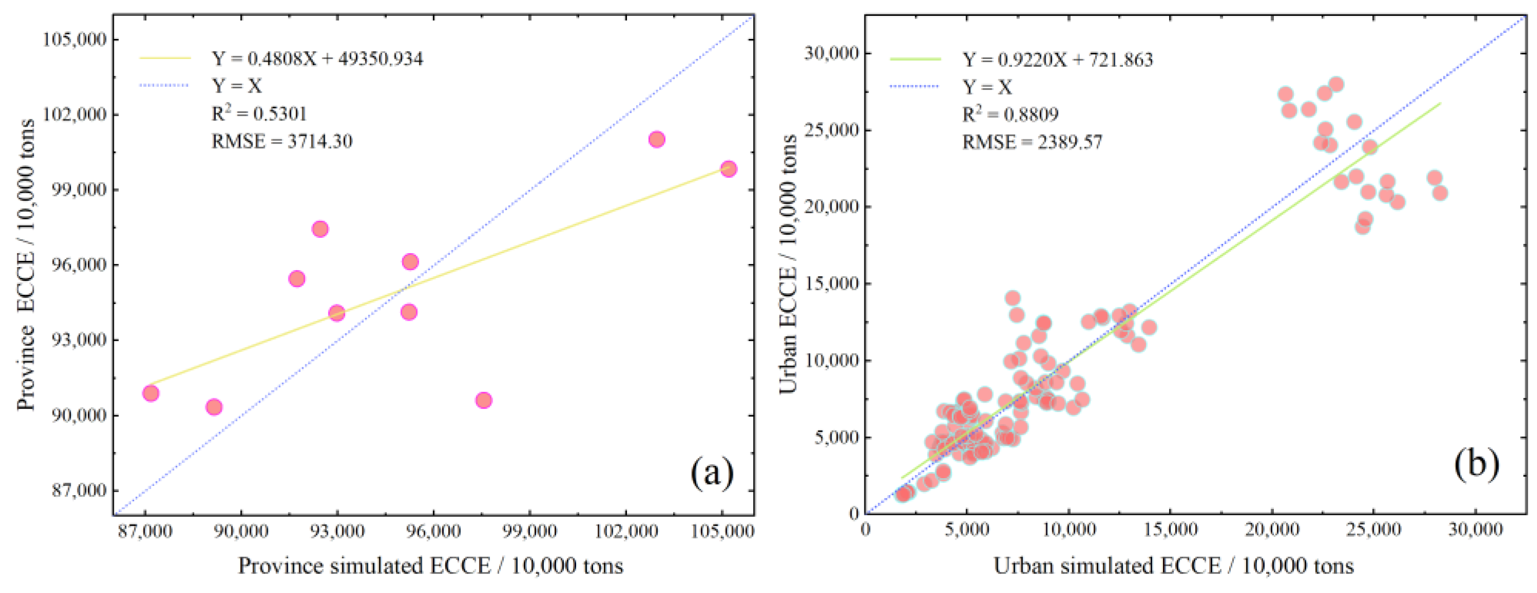 Remotesensing 16 03514 g011 Remotesensing 16 03514 g011
