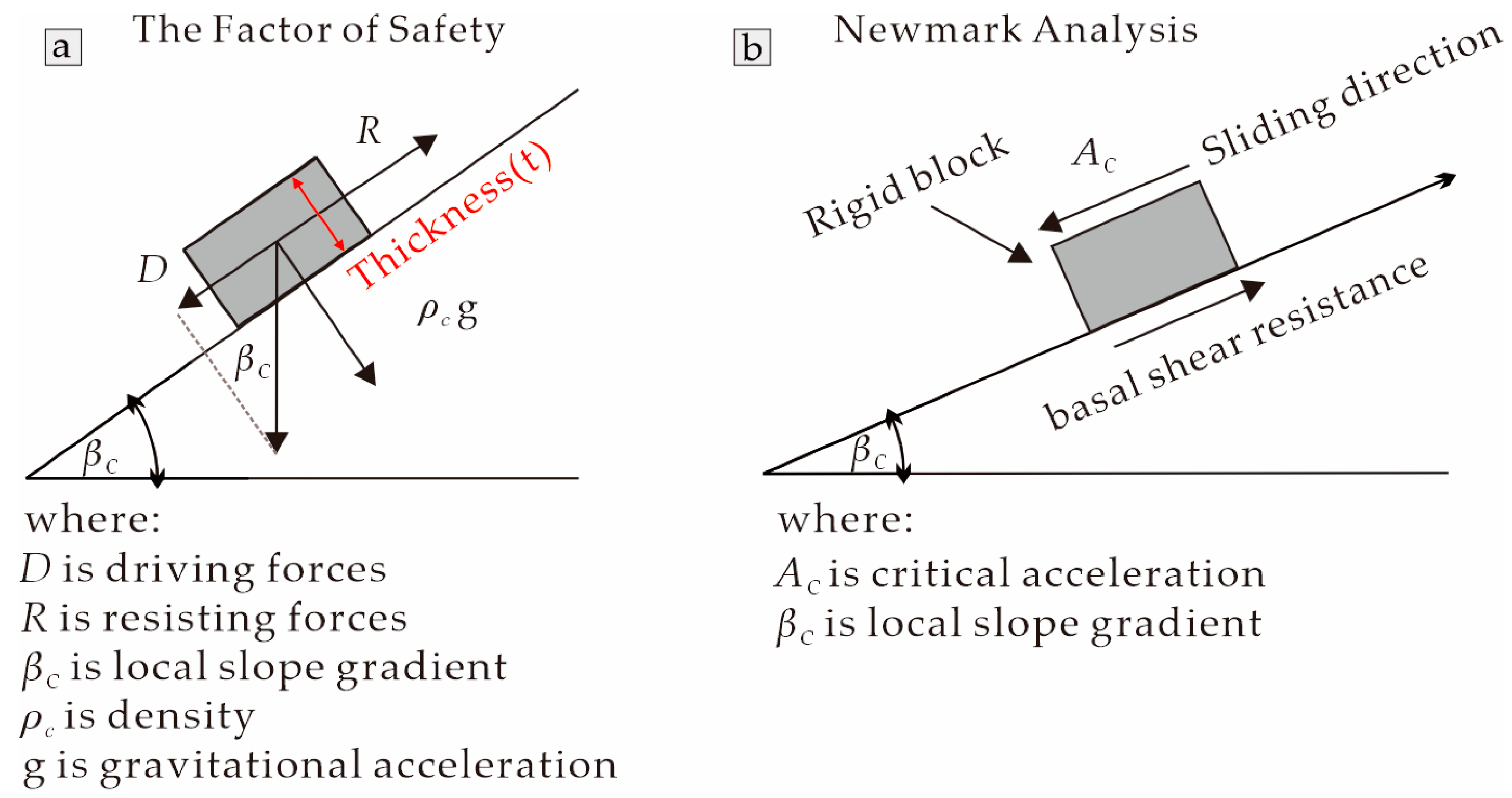 Remotesensing 16 03517 g003