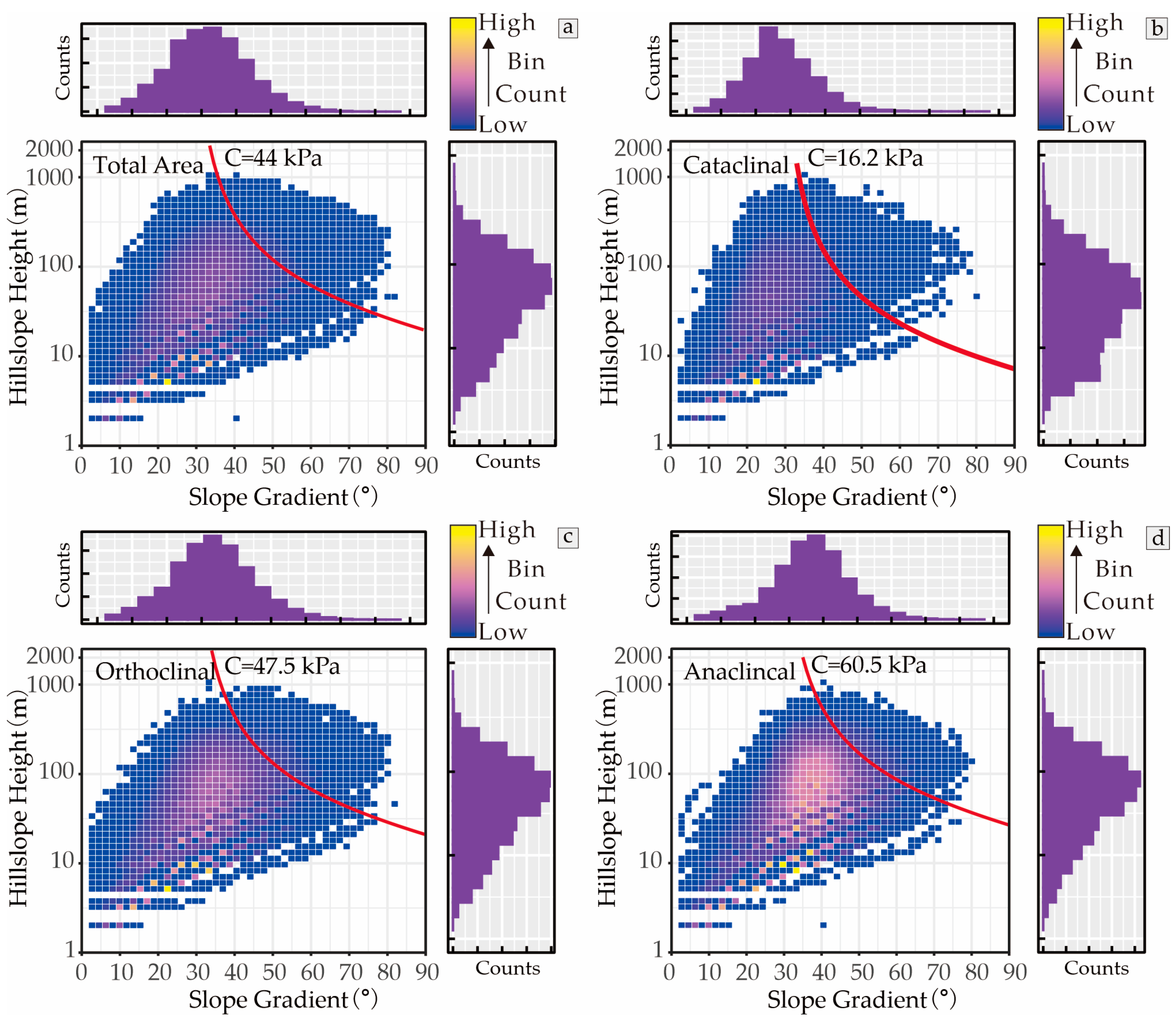 Remotesensing 16 03517 g006