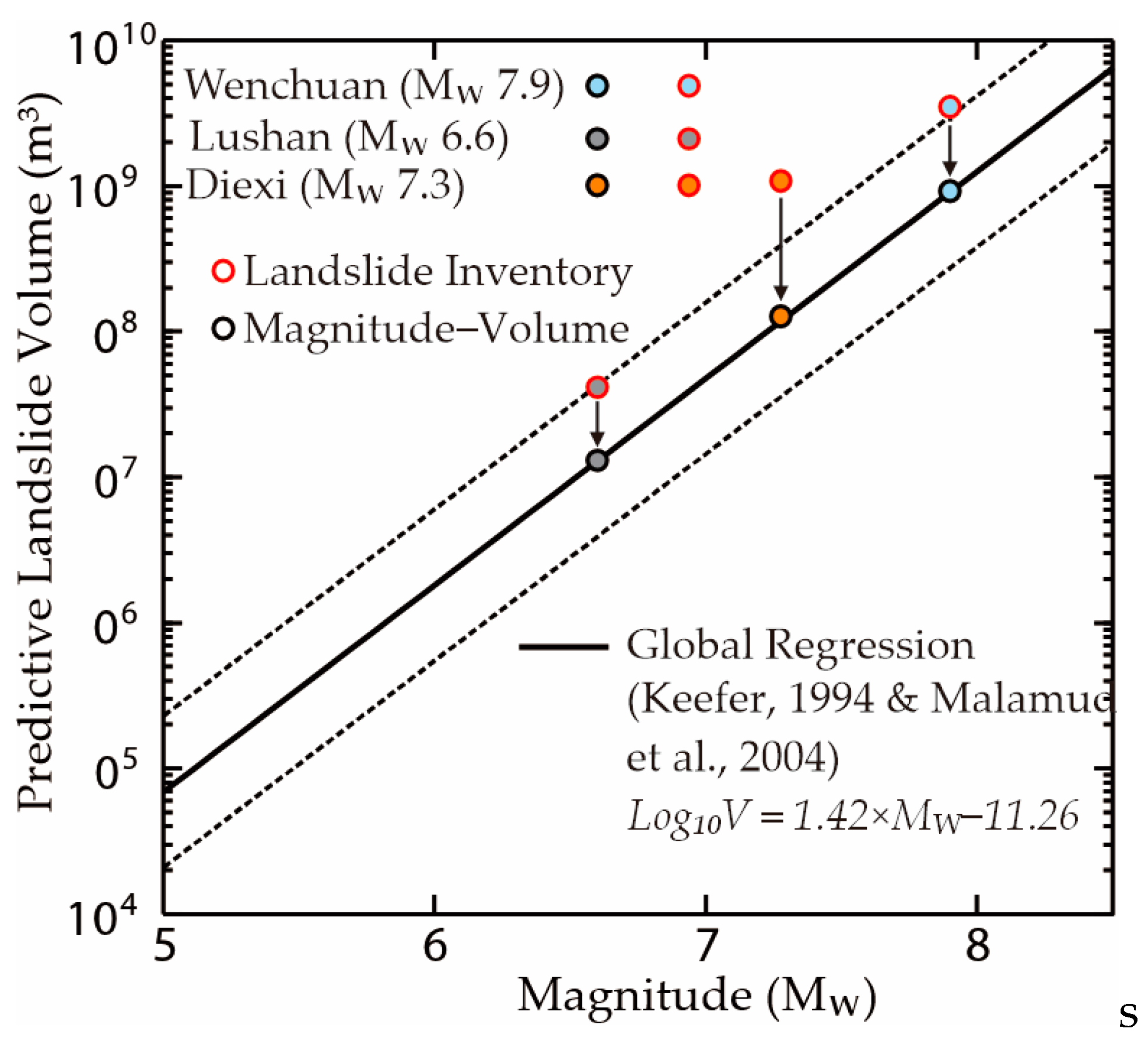 Remotesensing 16 03517 g019