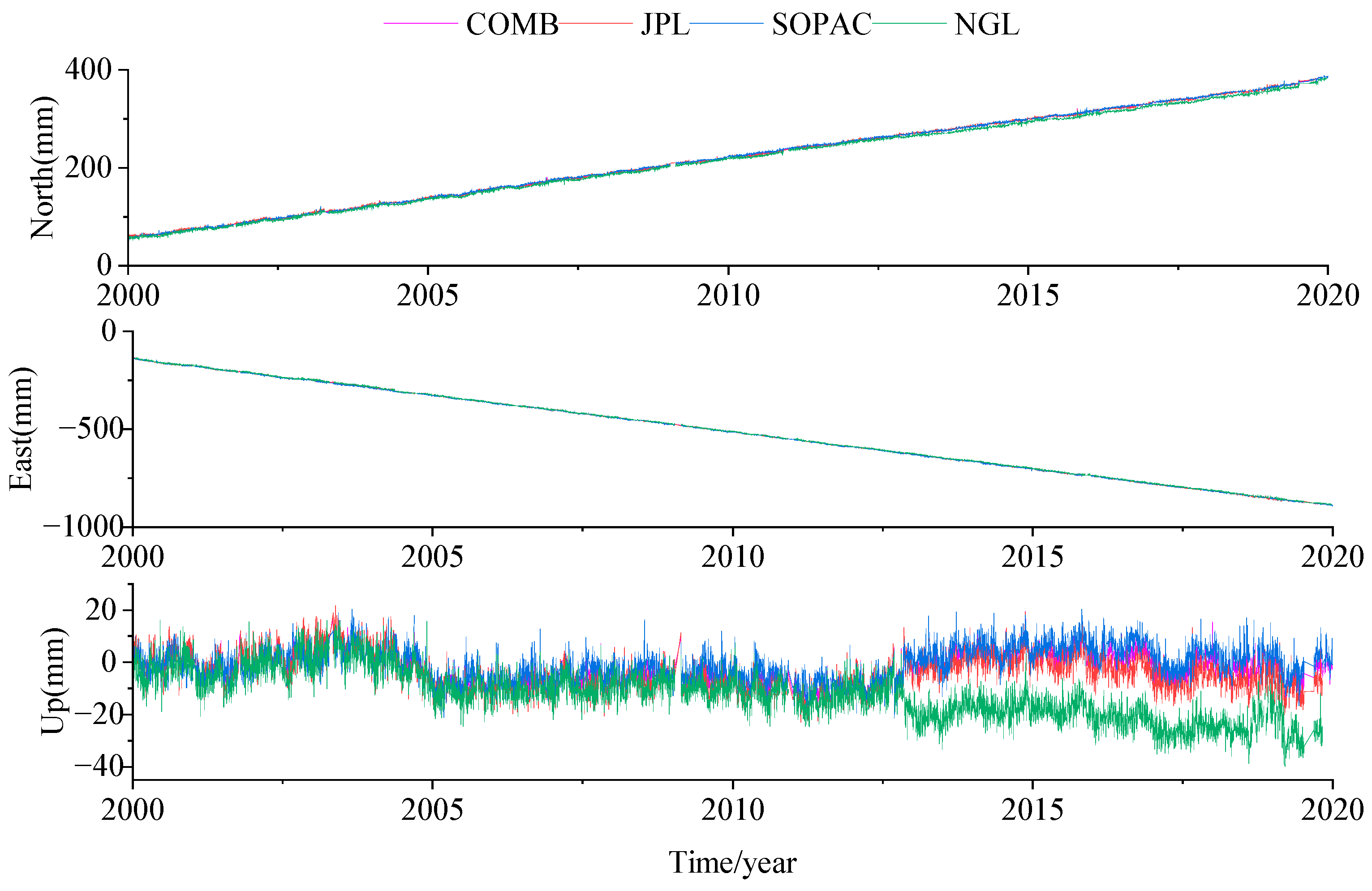 Remotesensing 16 03518 g001