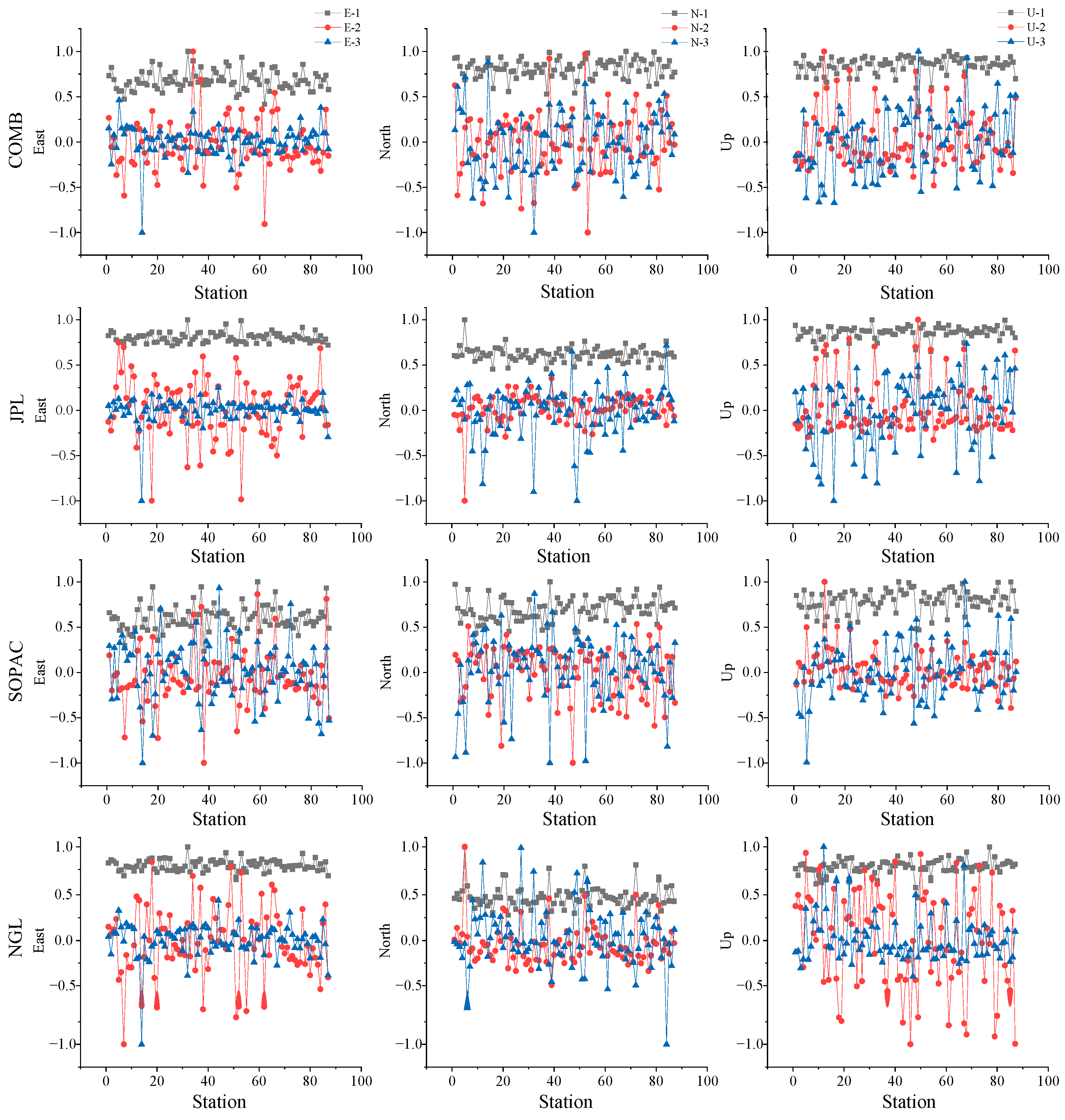 Remotesensing 16 03518 g003