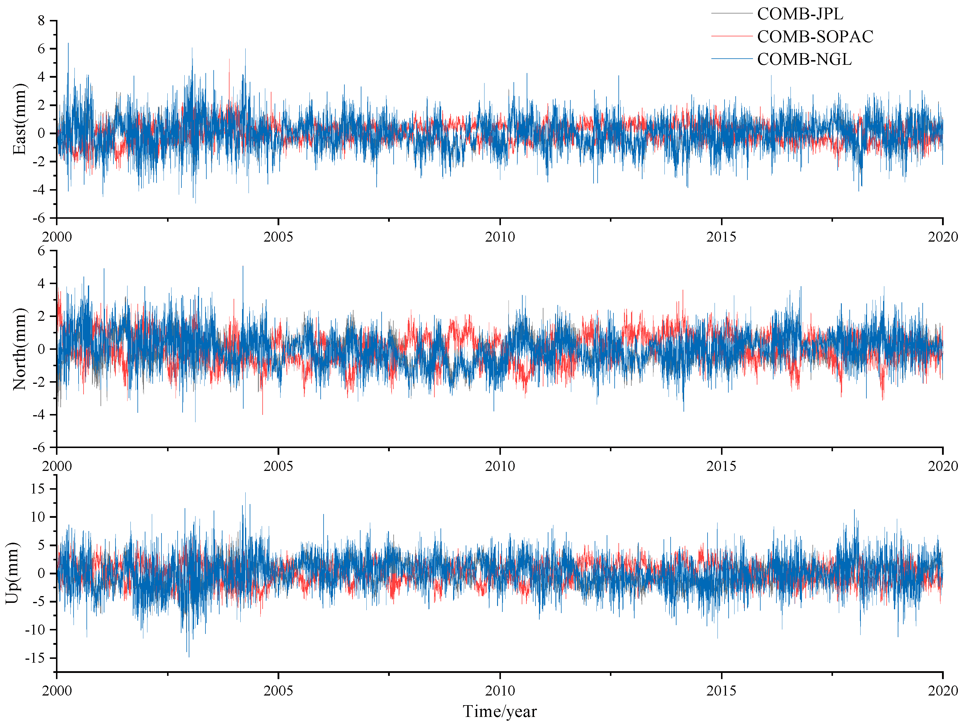 Remotesensing 16 03518 g004