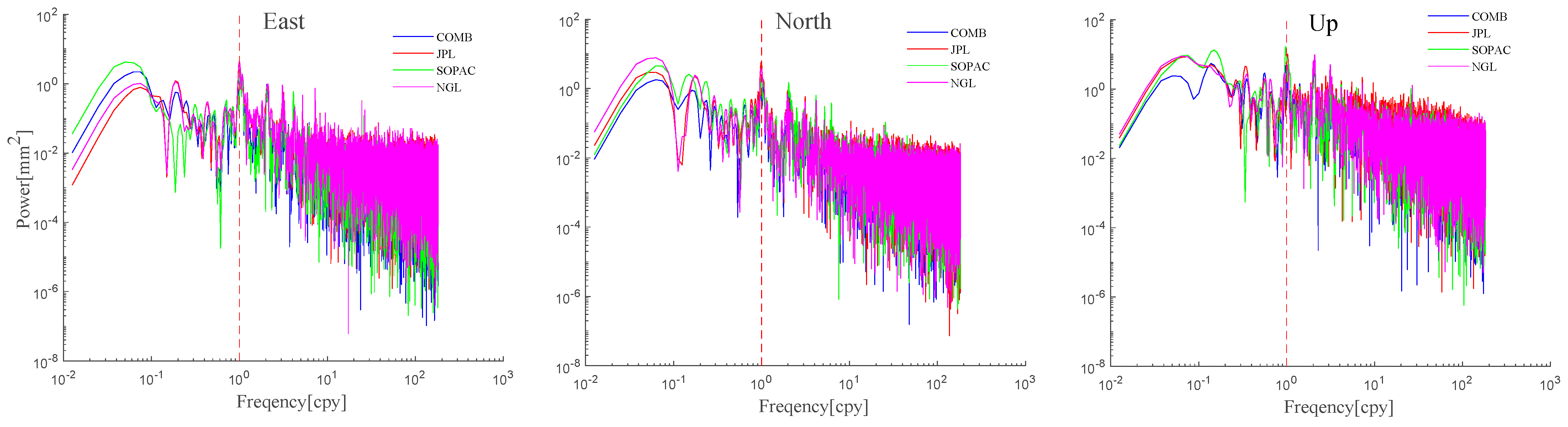 Remotesensing 16 03518 g005