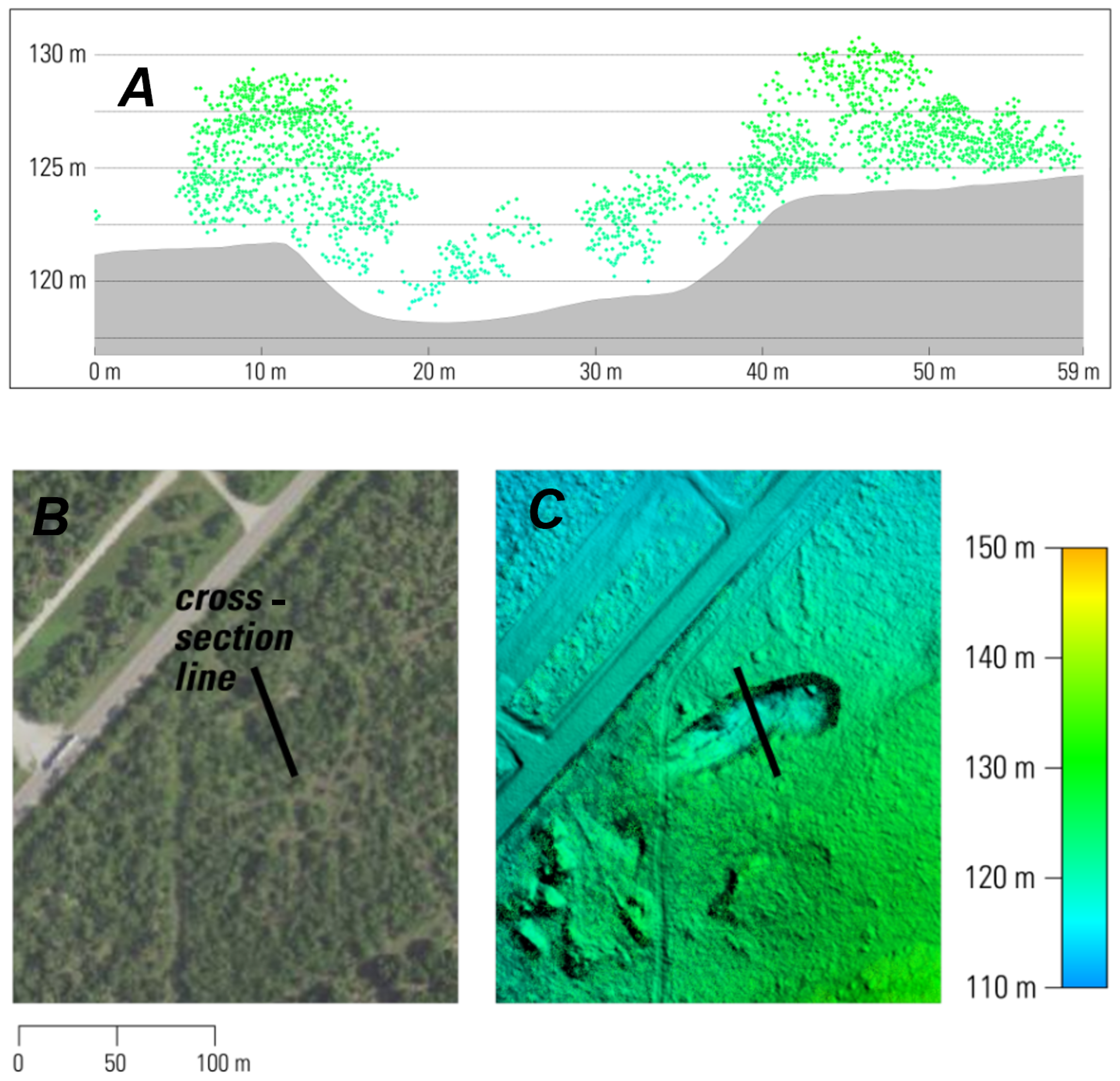 Remotesensing 16 03519 g003