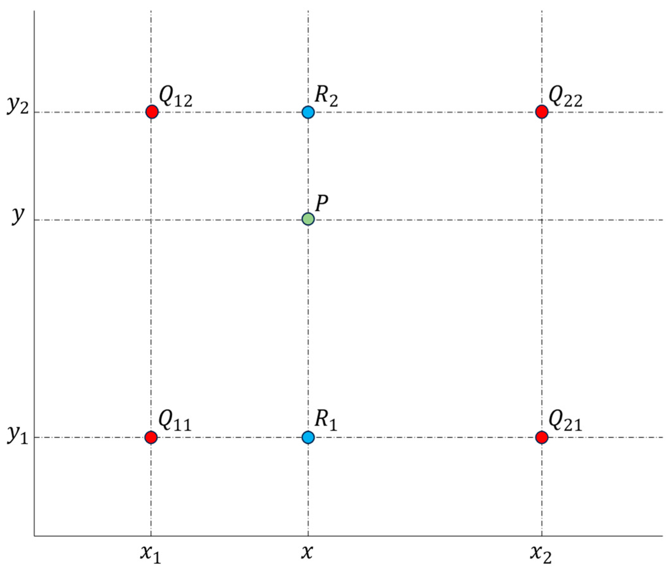 Remotesensing 16 03522 g003