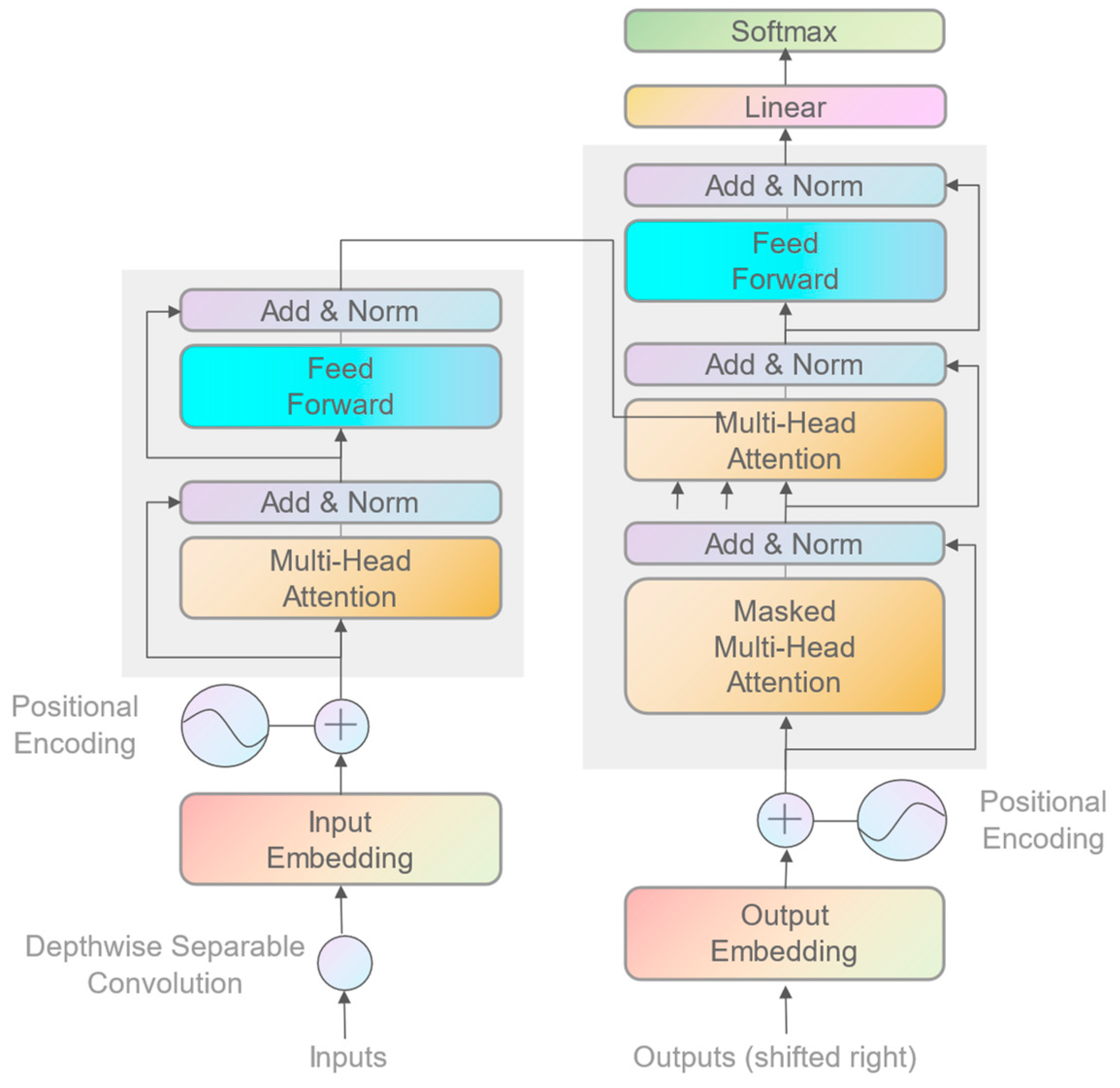Remotesensing 16 03522 g005