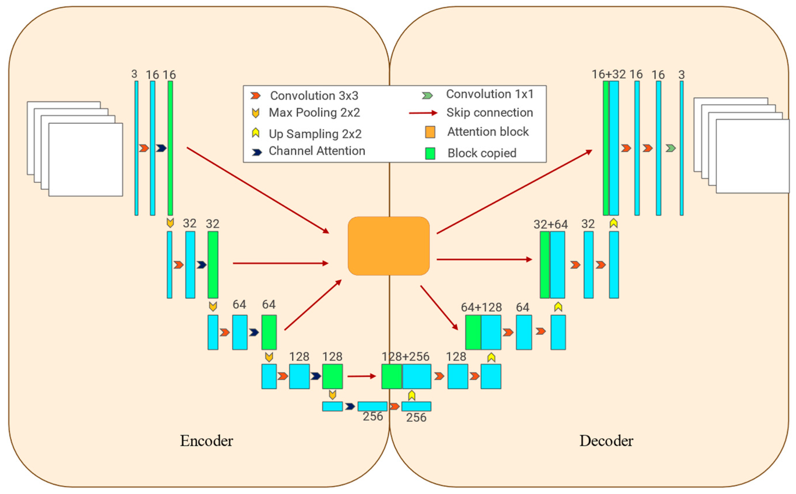 Remotesensing 16 03522 g007