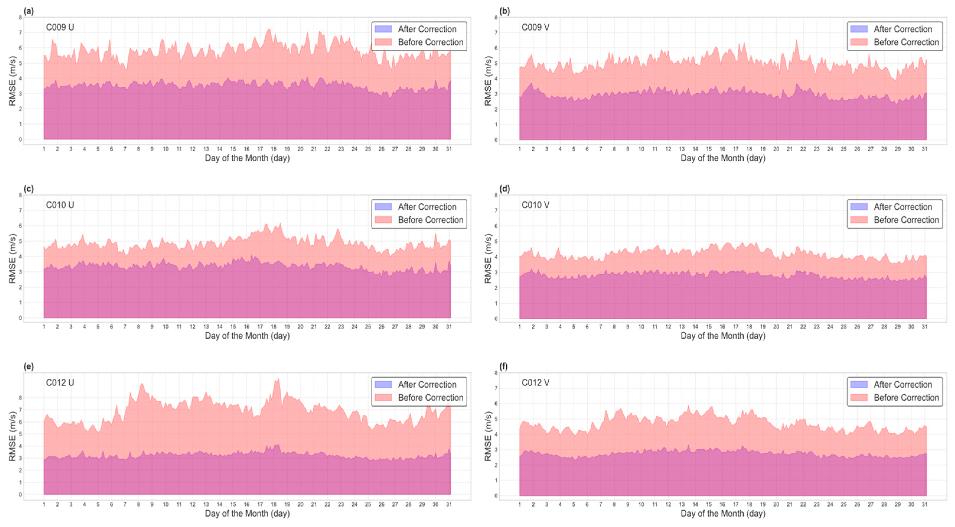 Remotesensing 16 03522 g010