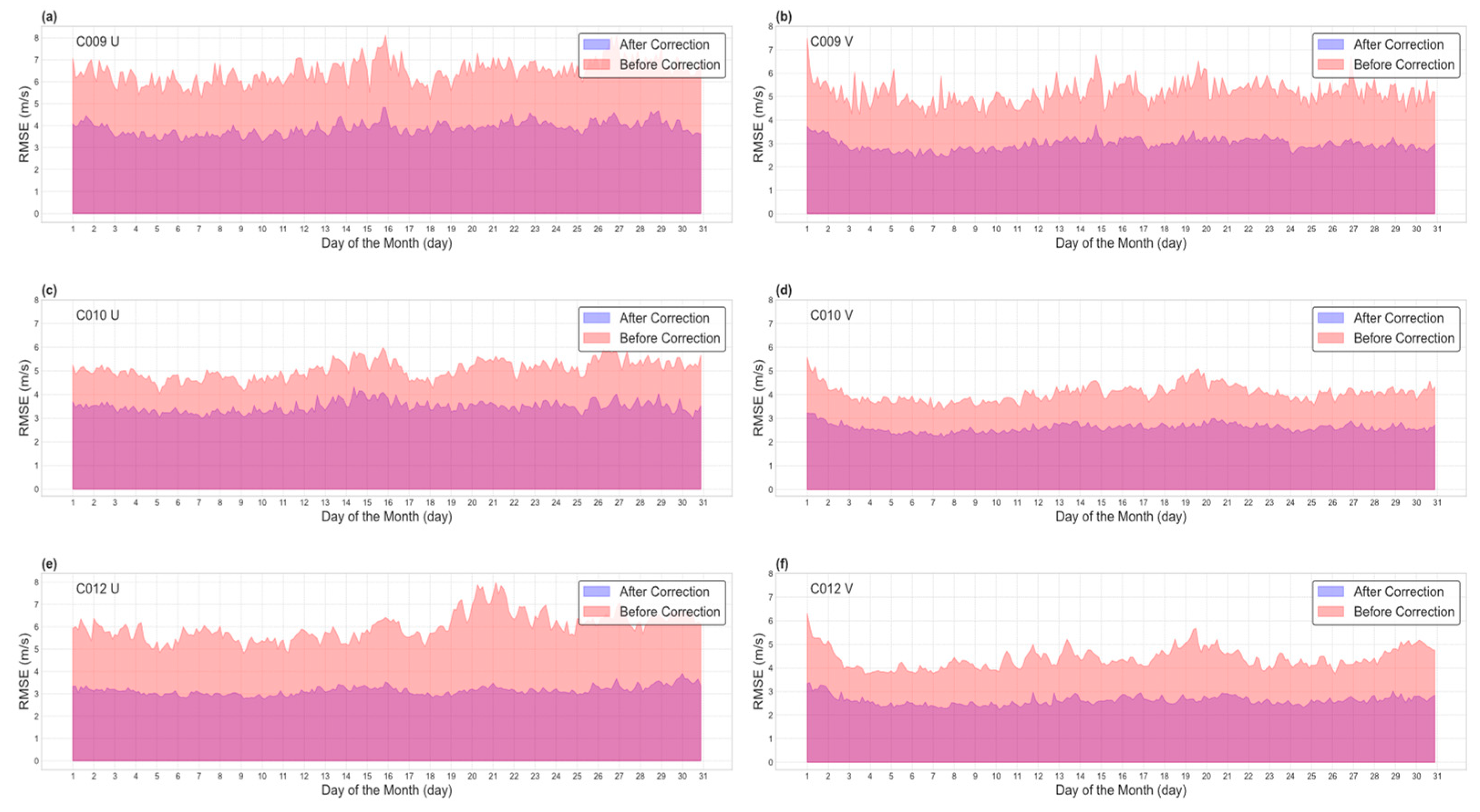 Remotesensing 16 03522 g011
