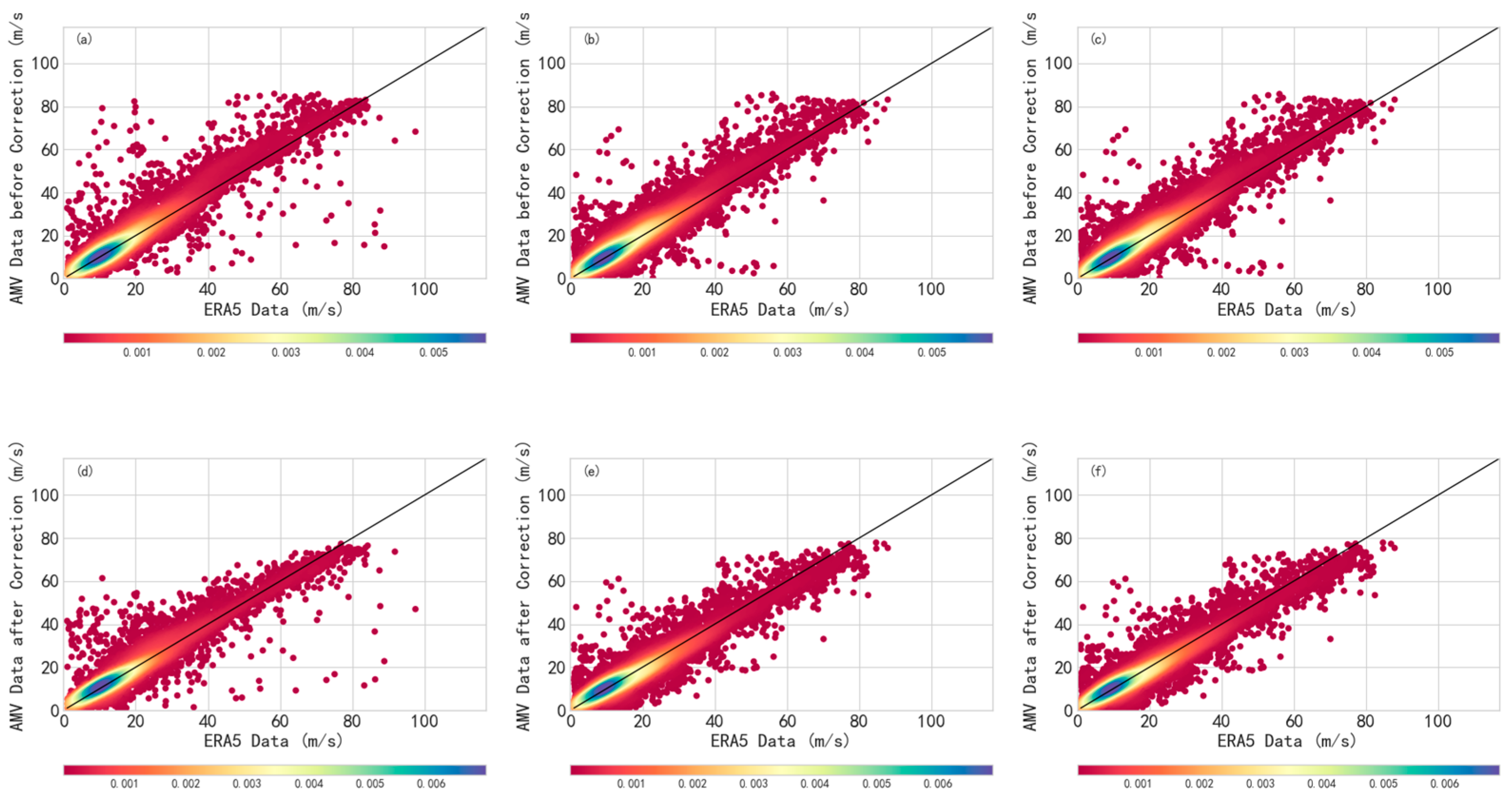 Remotesensing 16 03522 g013