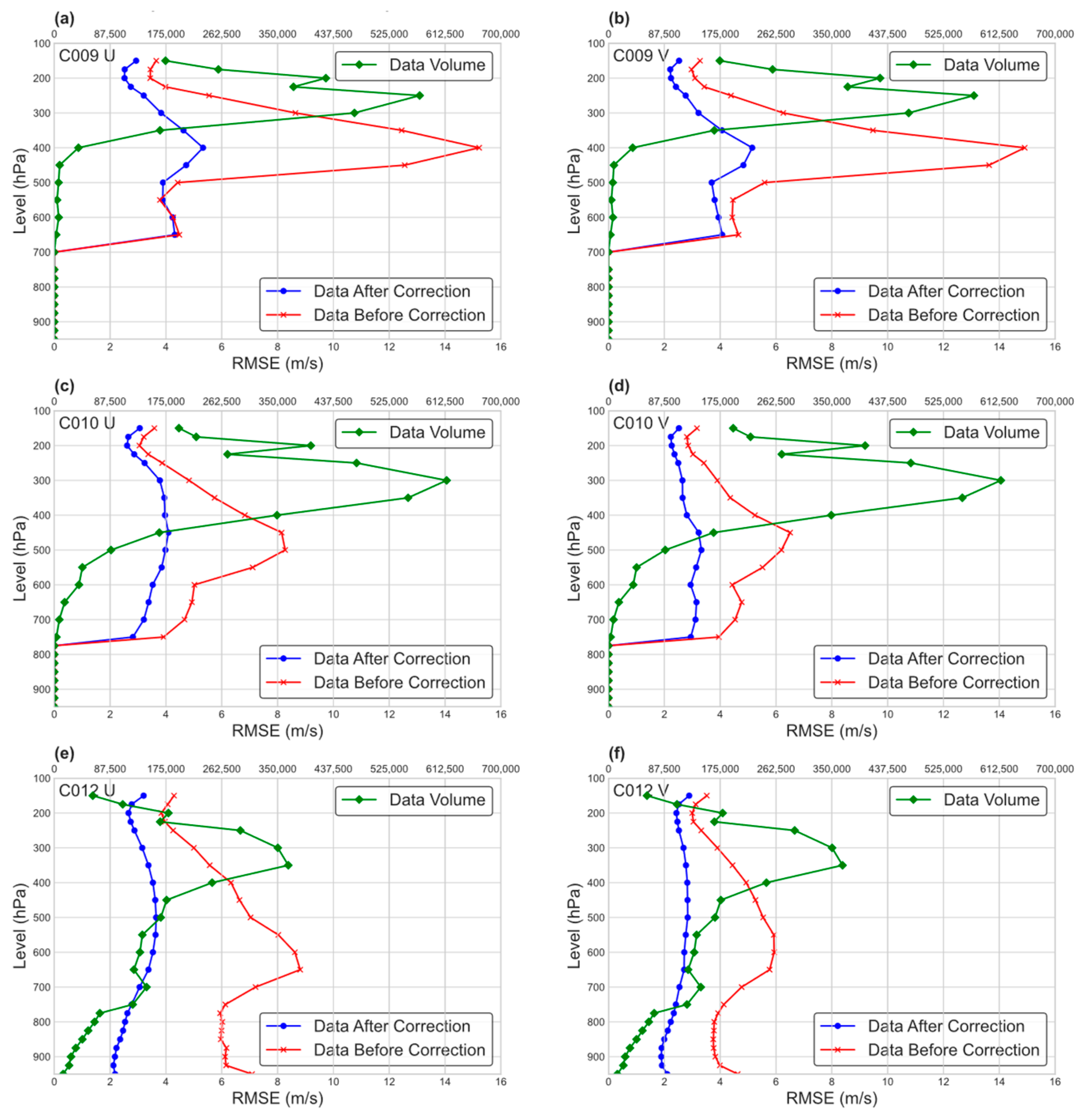 Remotesensing 16 03522 g014