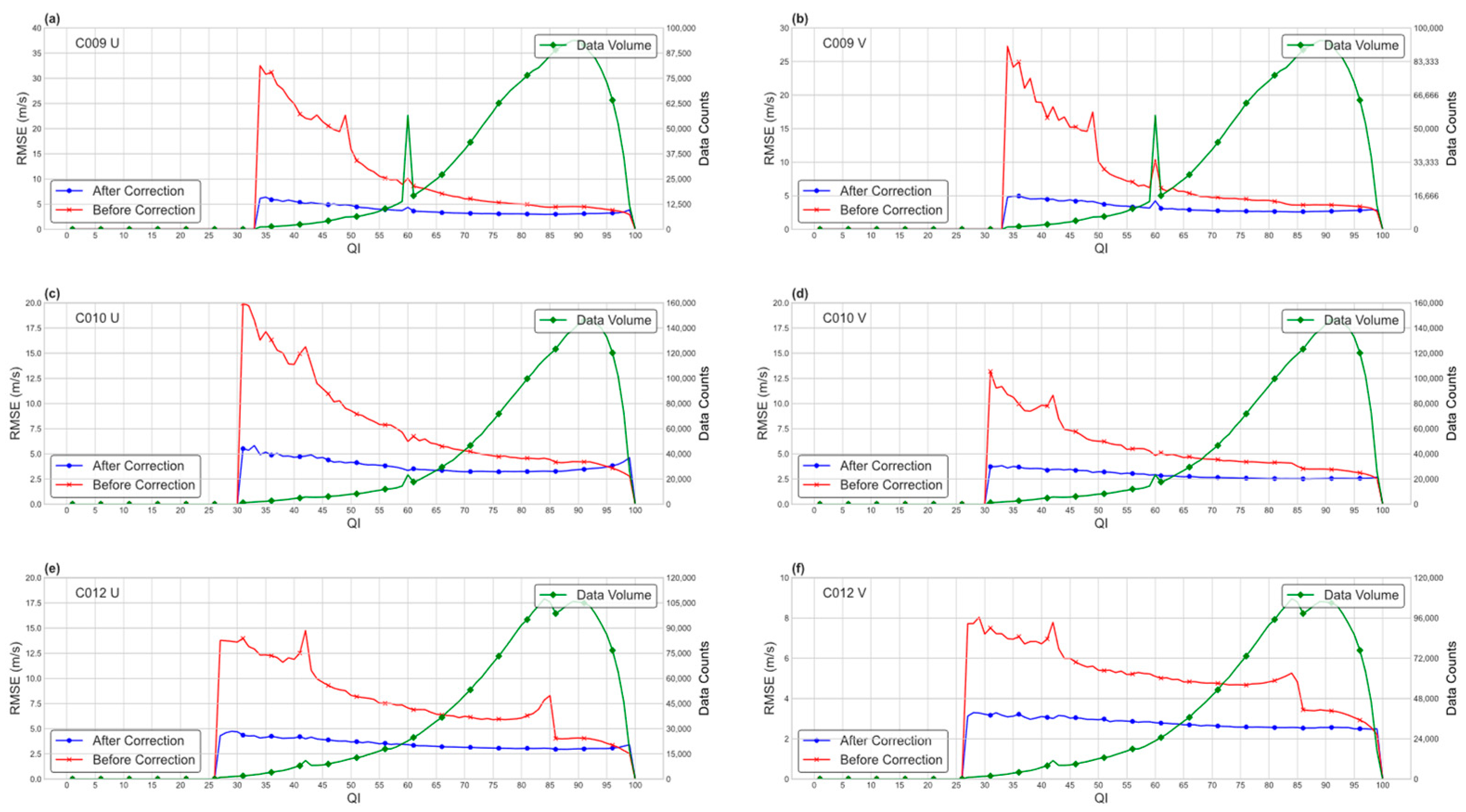 Remotesensing 16 03522 g015