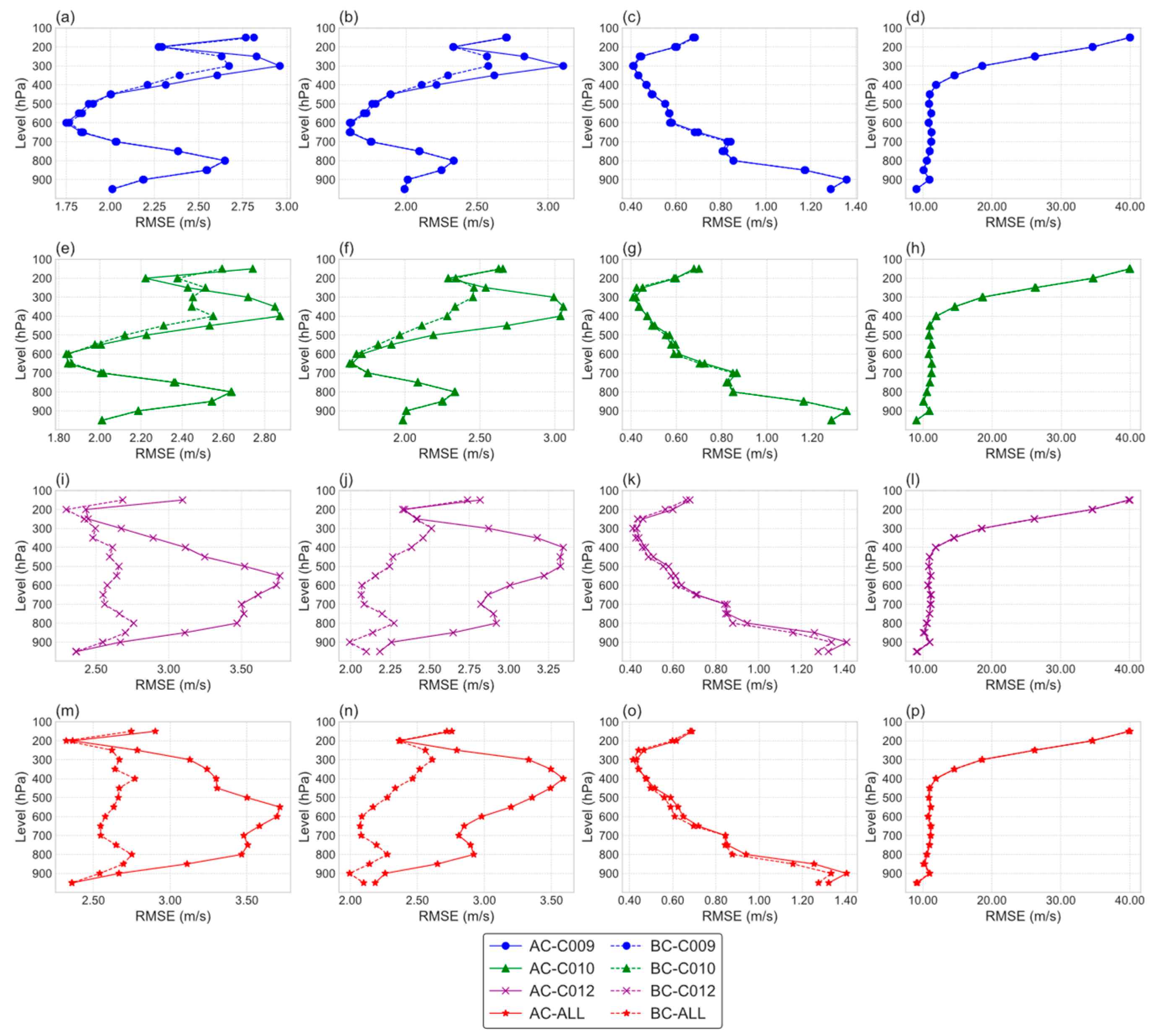 Remotesensing 16 03522 g018