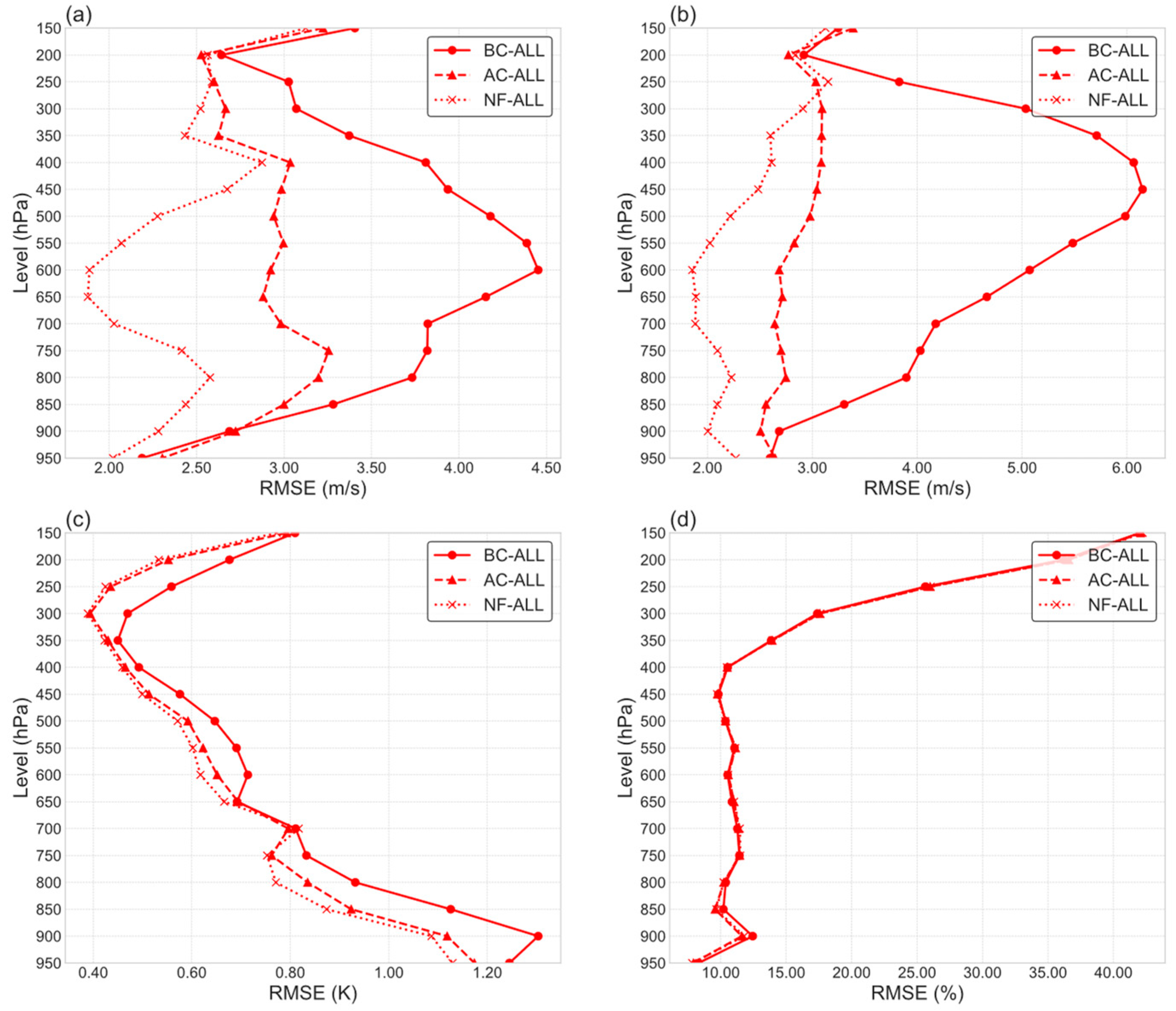 Remotesensing 16 03522 g020