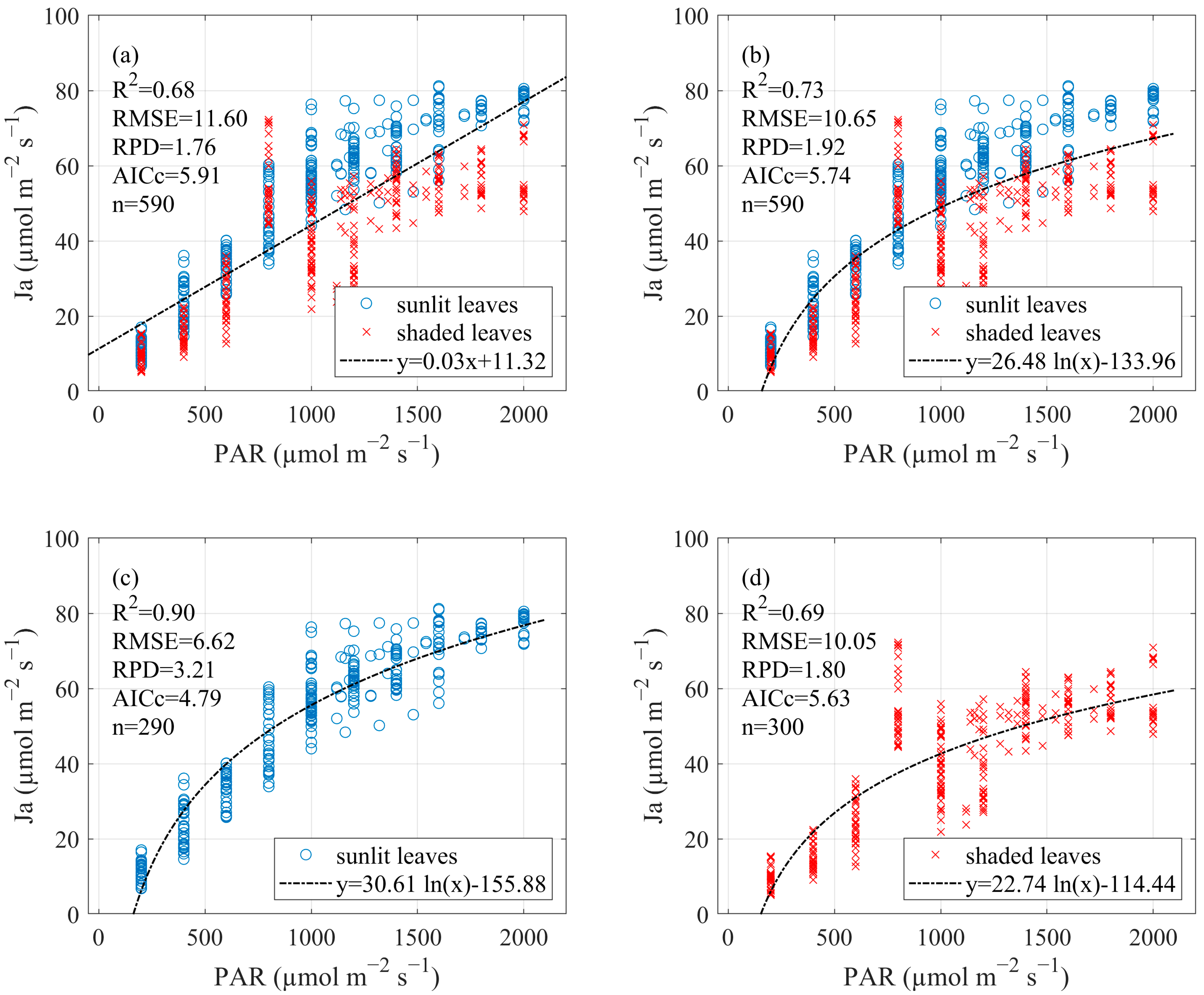 Remotesensing 16 03523 g002