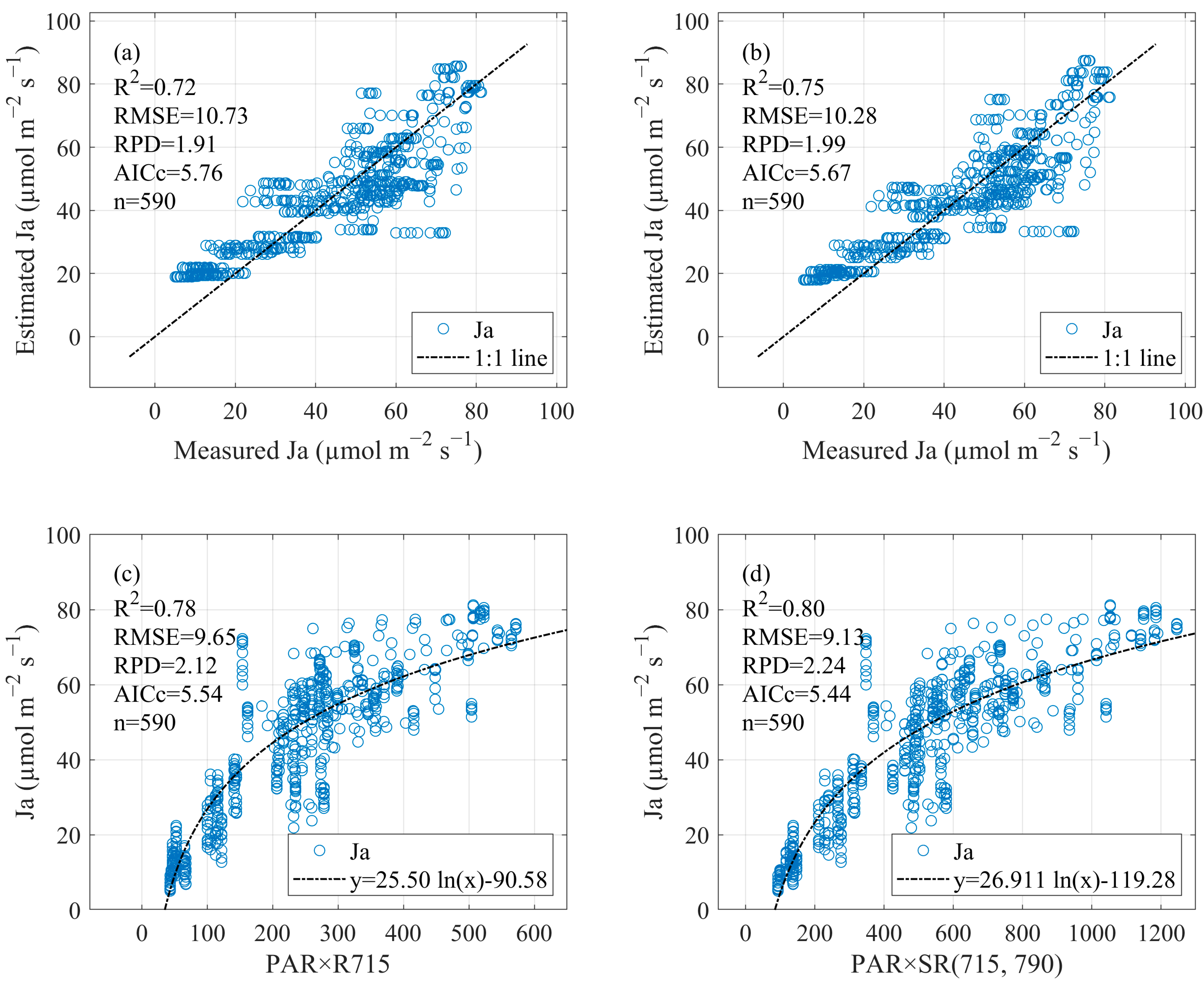 Remotesensing 16 03523 g005