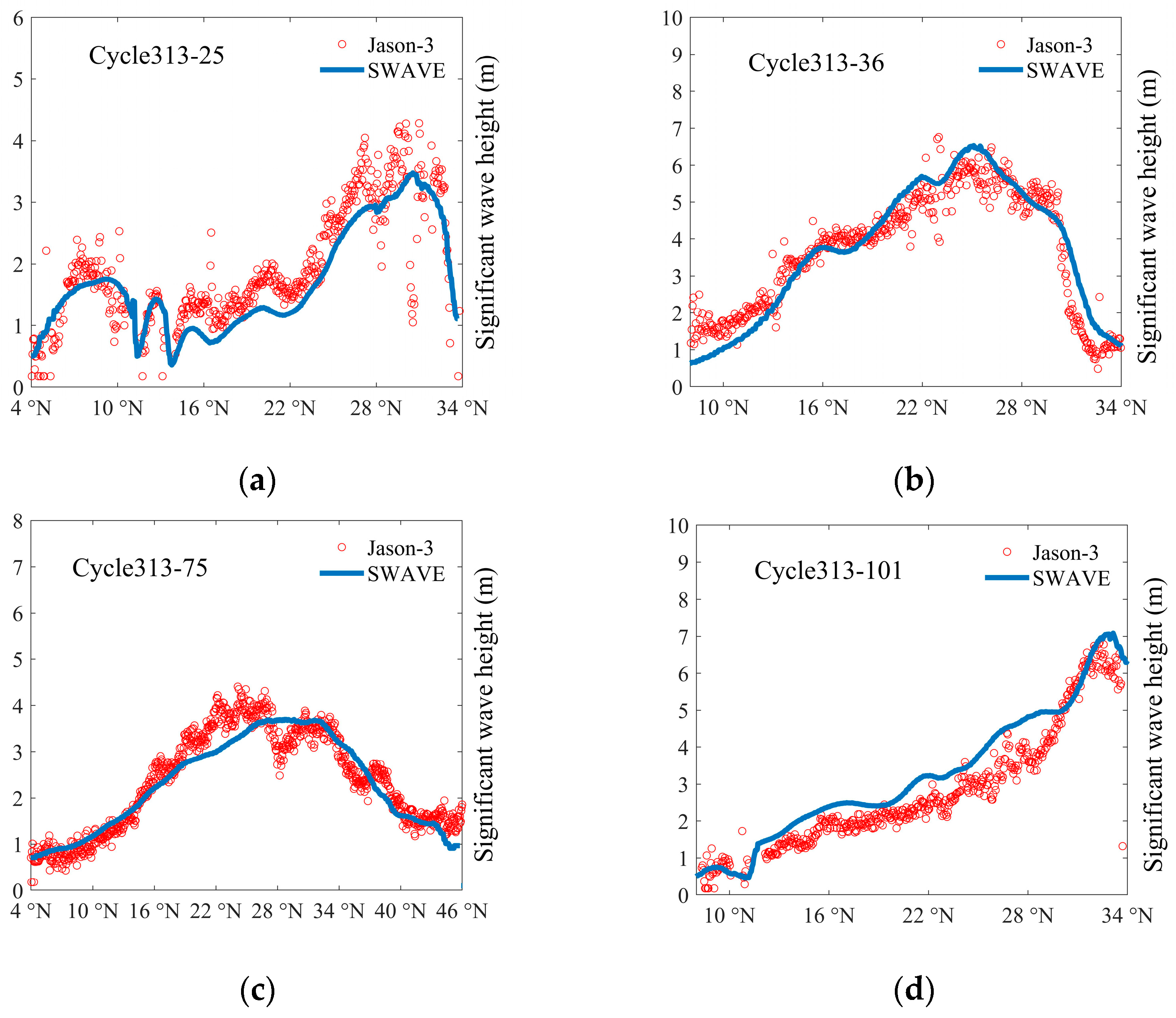 Remotesensing 16 03524 g004