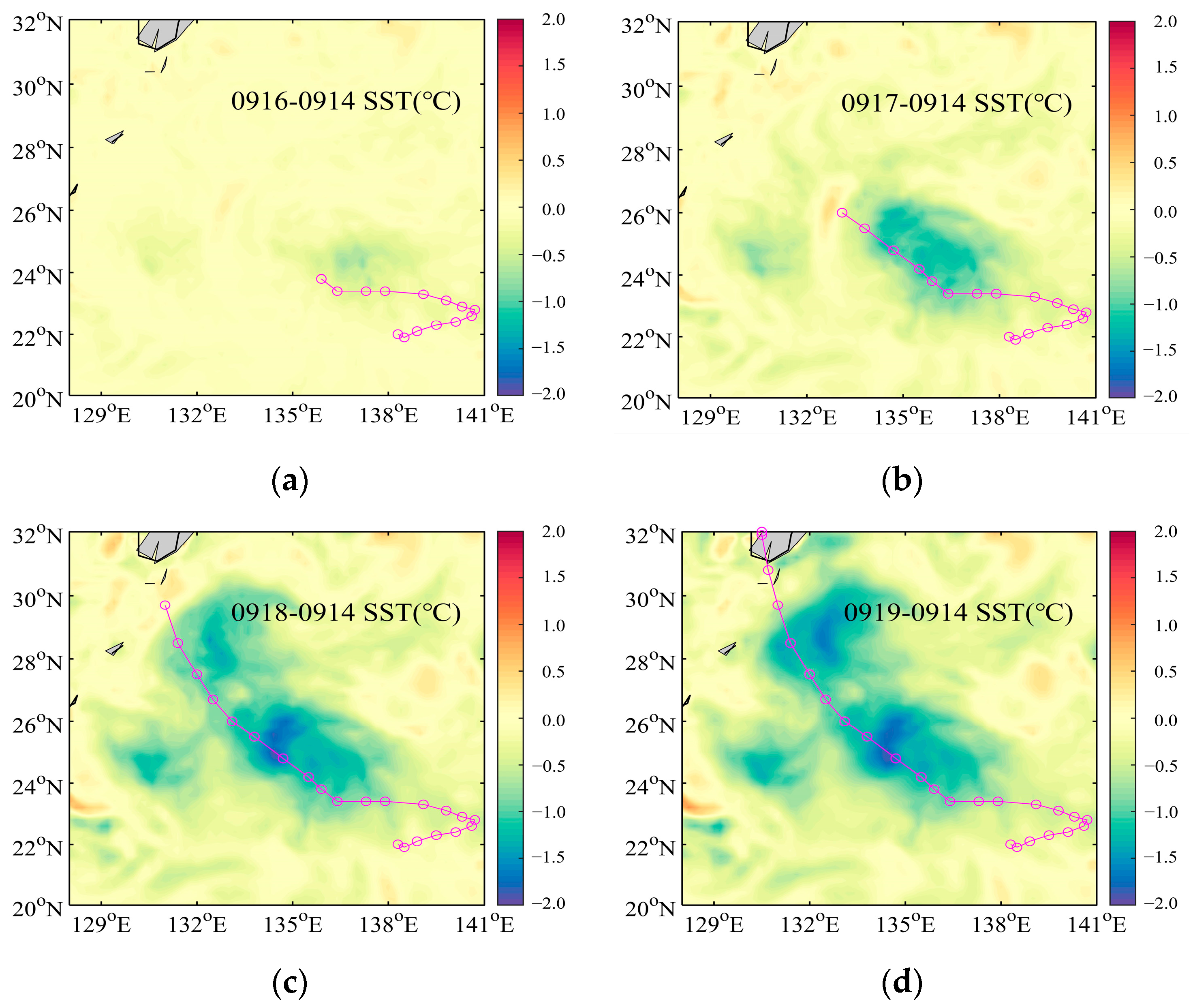 Remotesensing 16 03524 g009