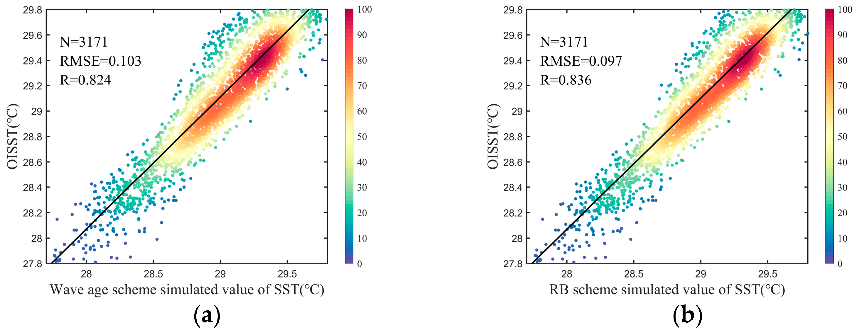 Remotesensing 16 03524 g011