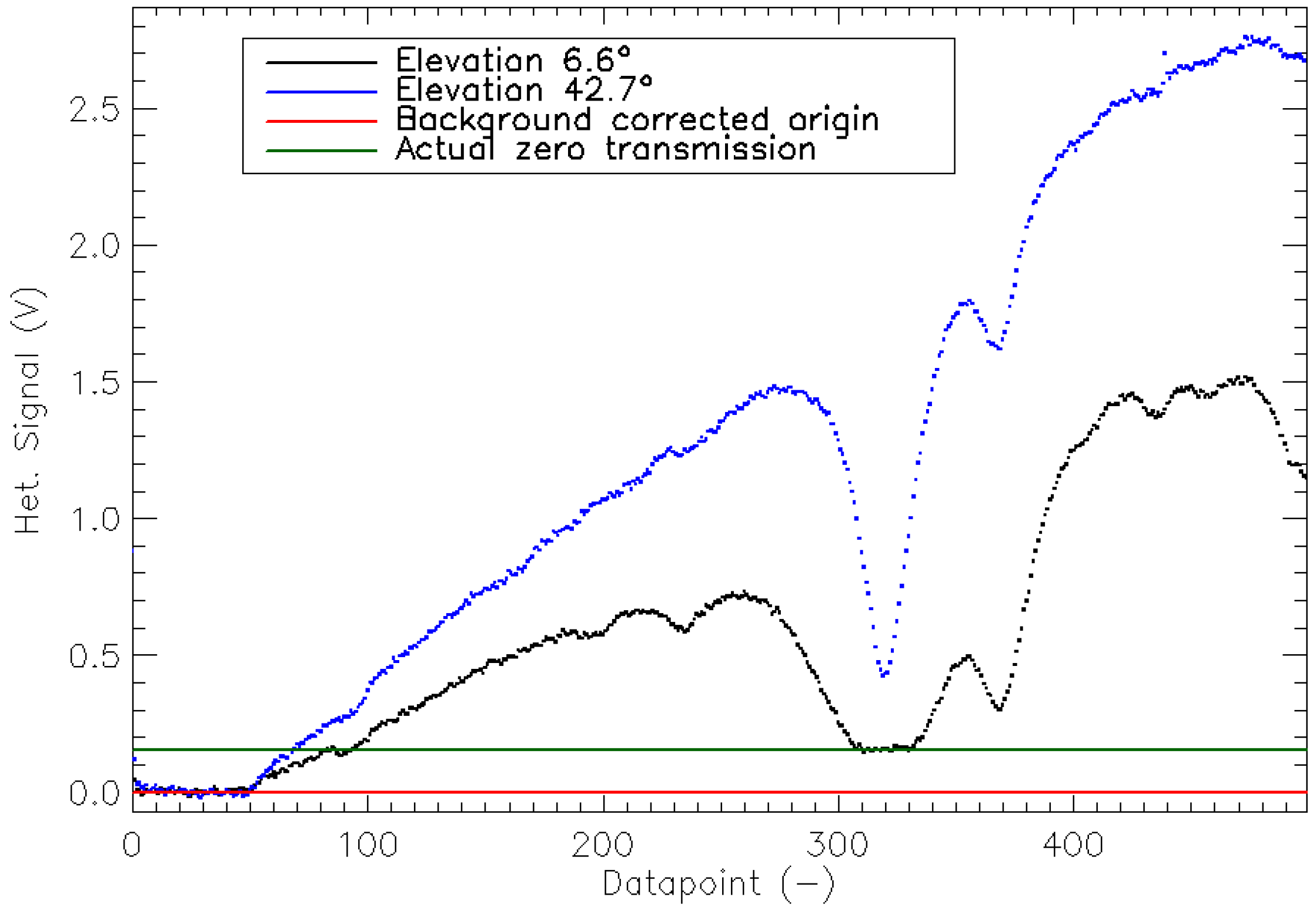 Remotesensing 16 03525 g001
