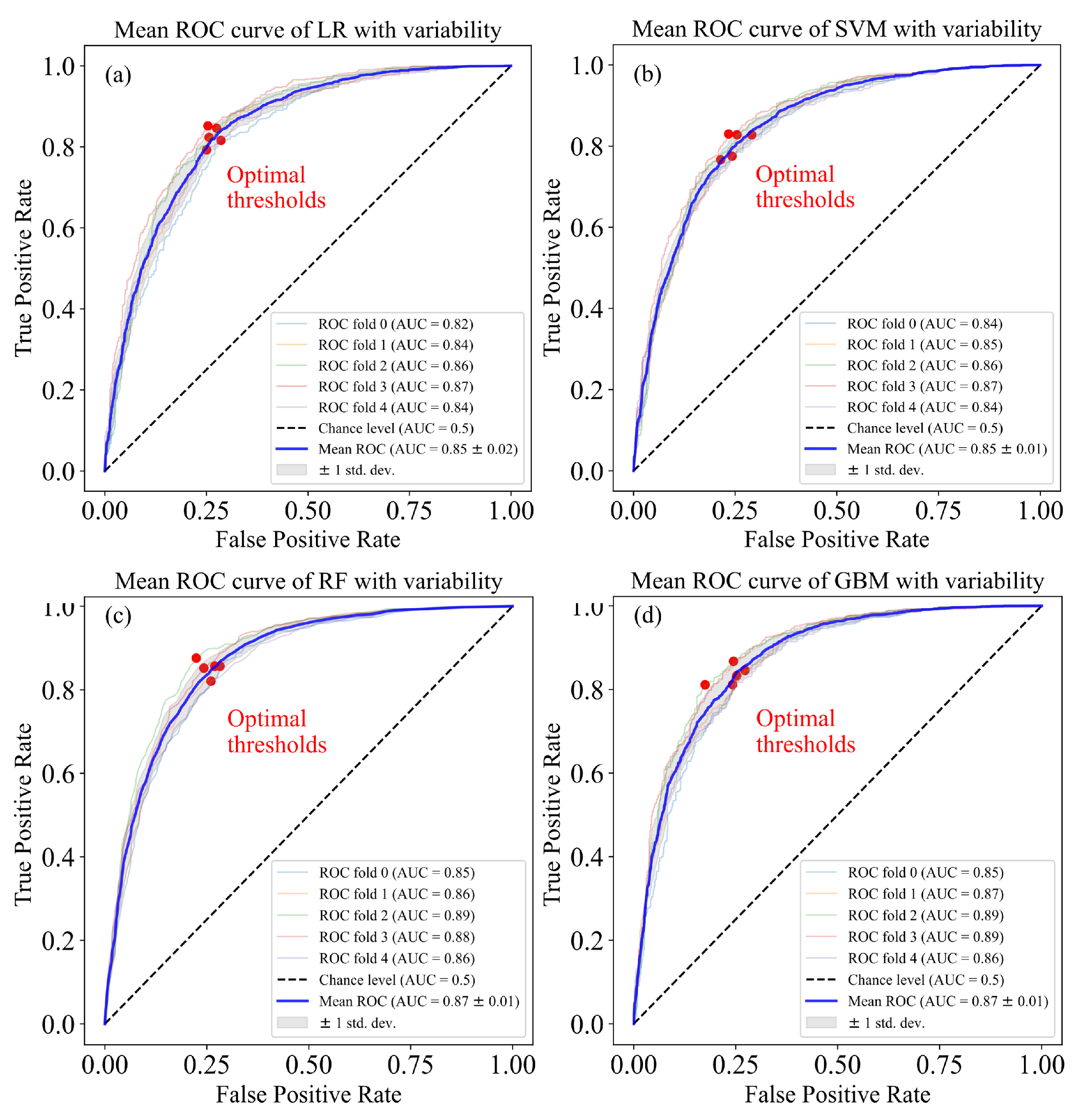 Remotesensing 16 03526 g004 Remotesensing 16 03526 g004