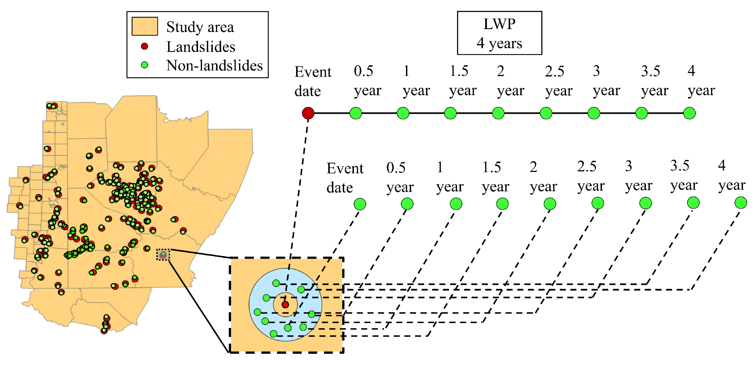 Remotesensing 16 03526 g009 Remotesensing 16 03526 g009