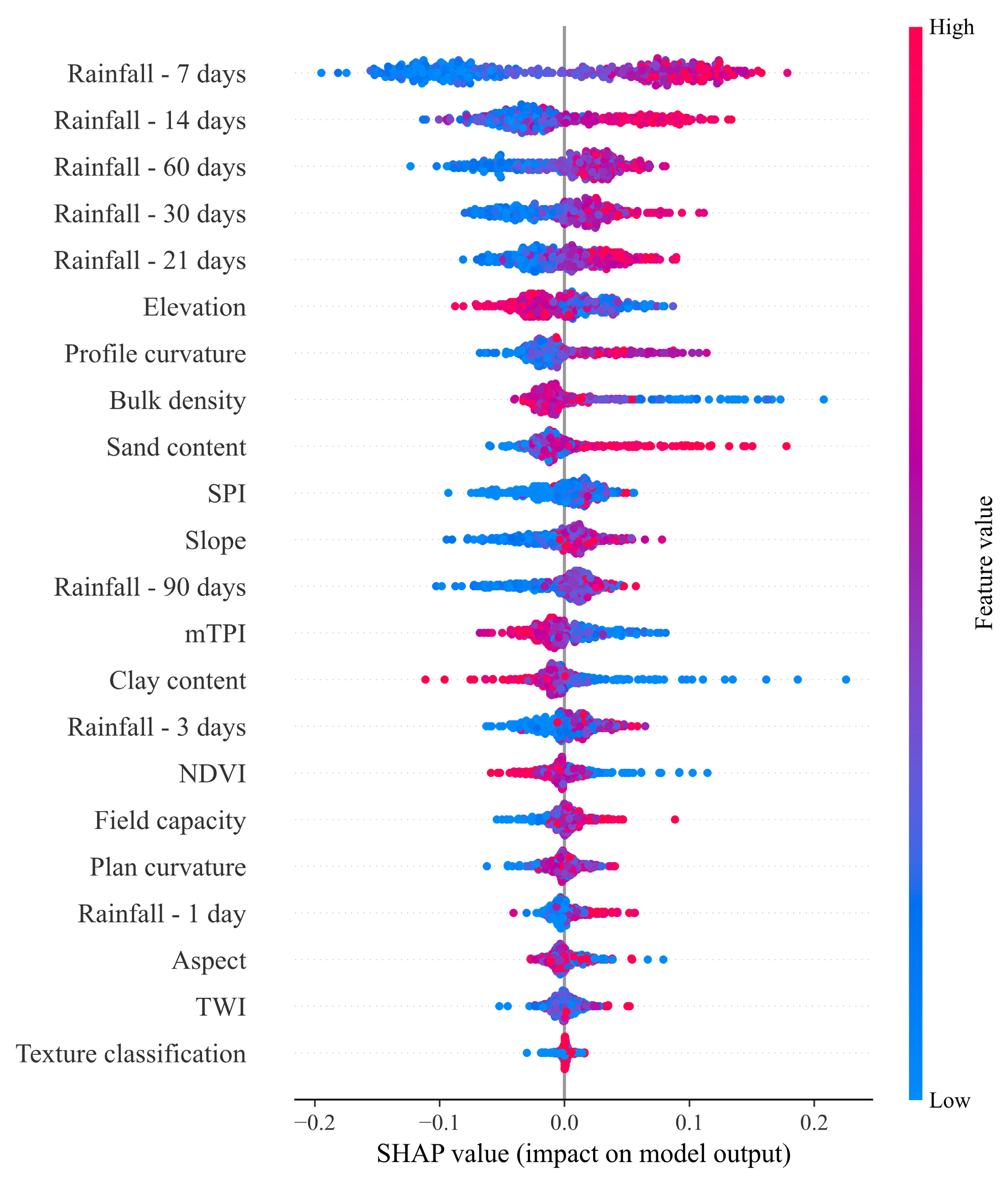 Remotesensing 16 03526 g010 Remotesensing 16 03526 g010