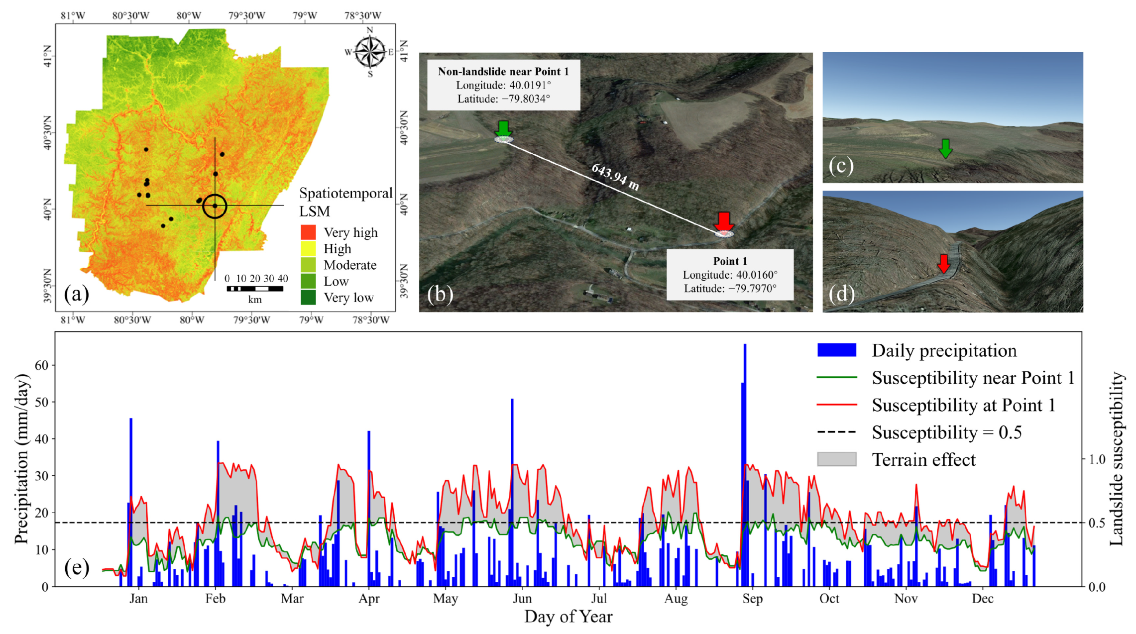 Remotesensing 16 03526 g013 Remotesensing 16 03526 g013