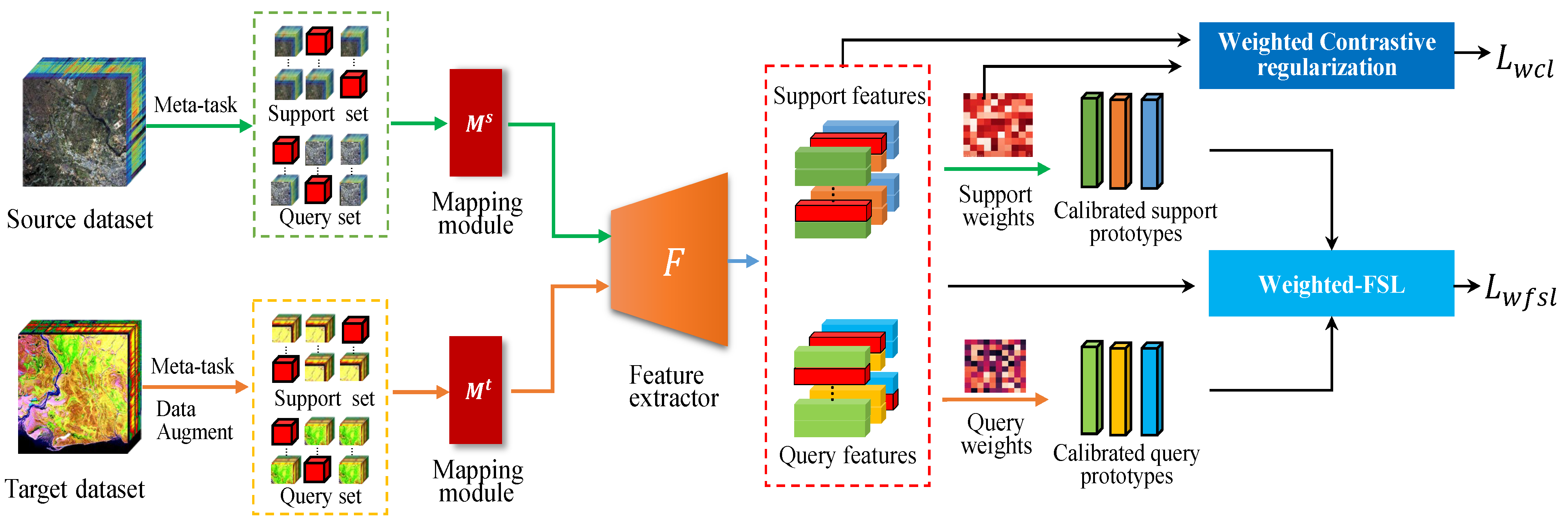 Remotesensing 16 03527 g001