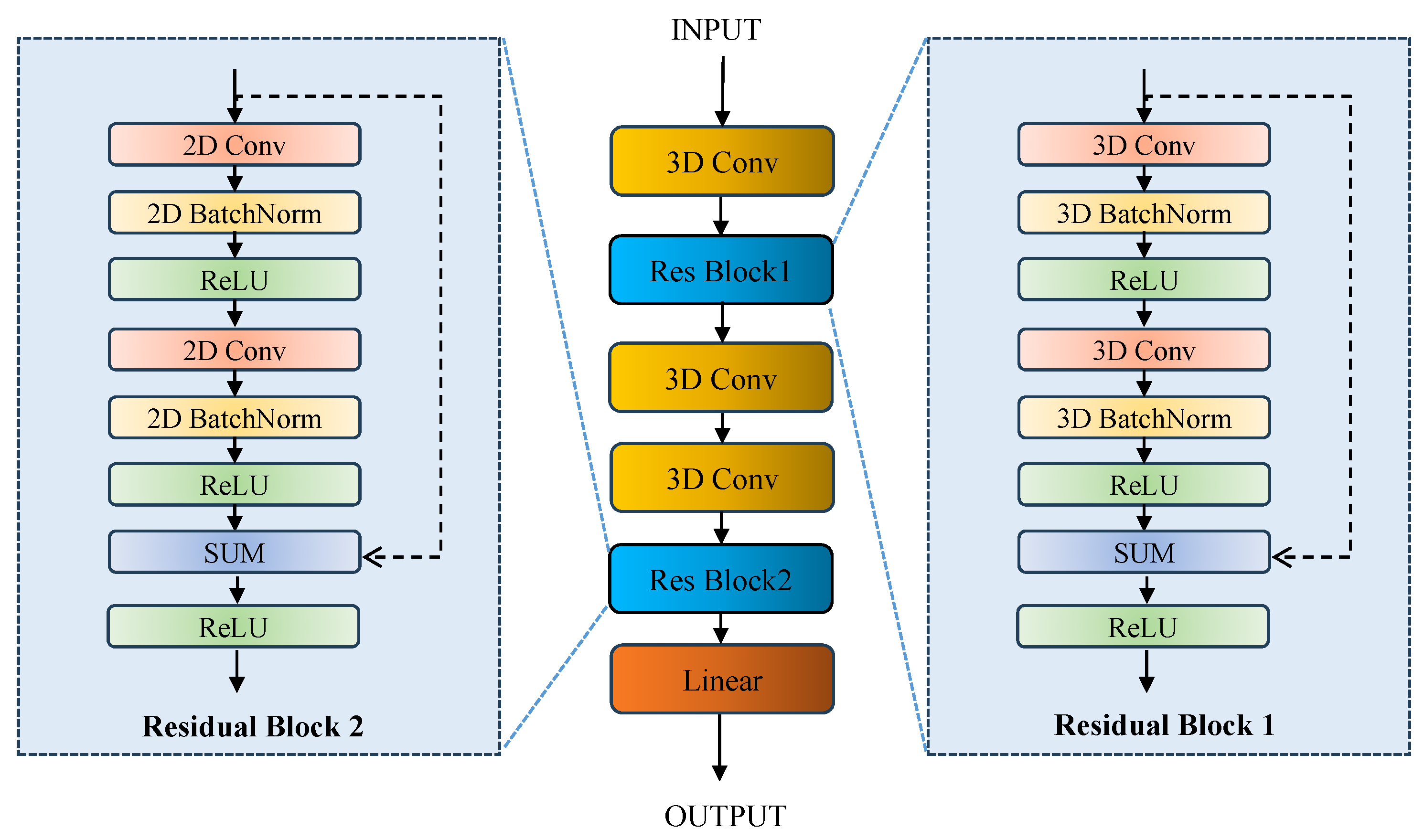 Remotesensing 16 03527 g002